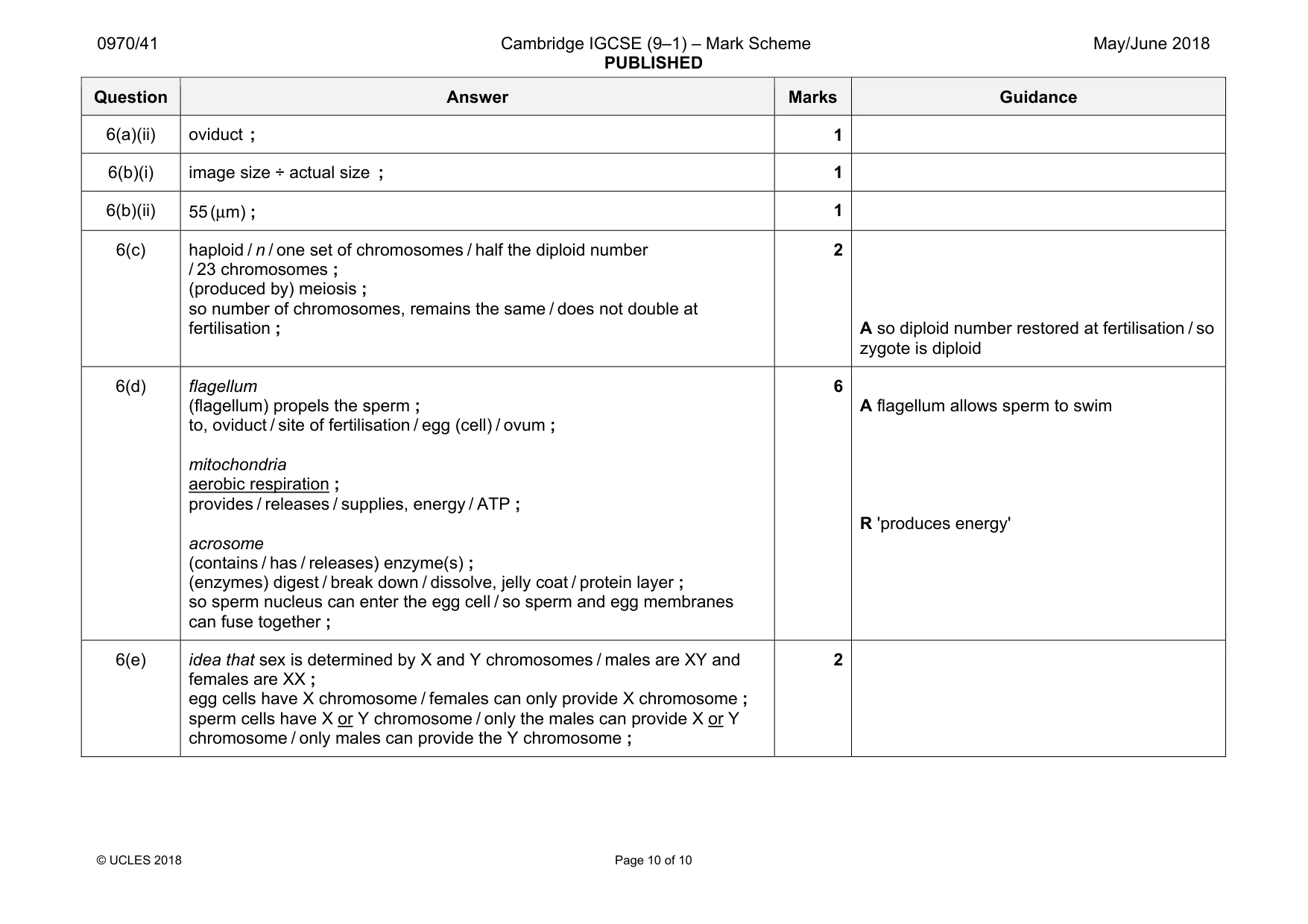 Mark scheme, page 10 of 10