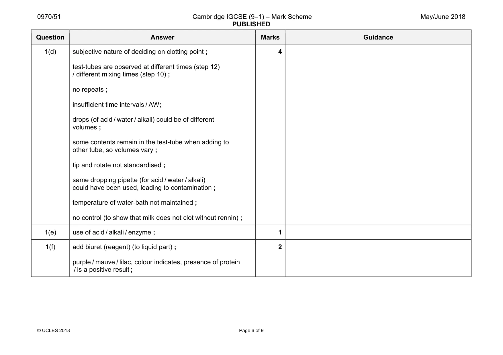 Mark scheme, page 6 of 9