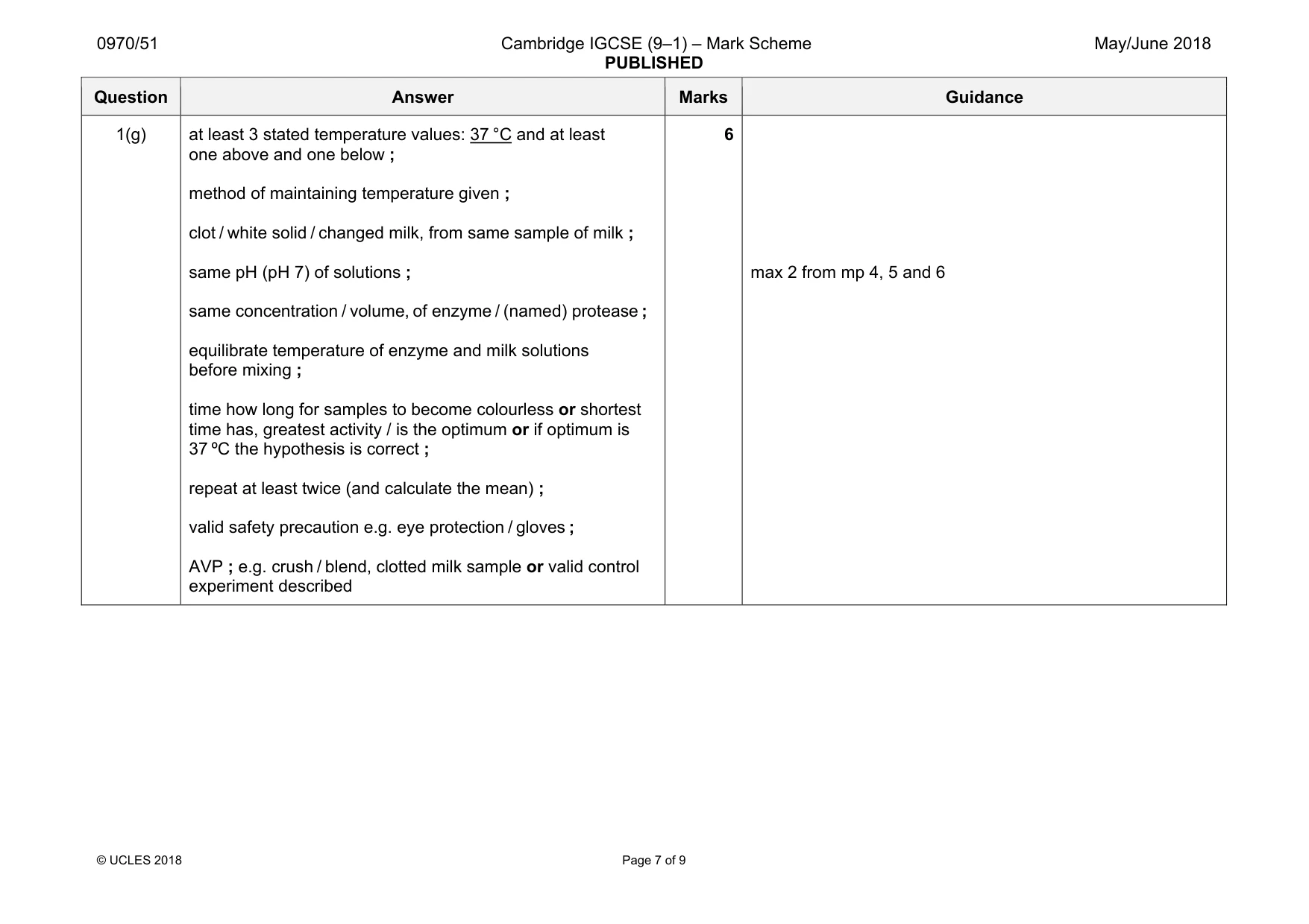 Mark scheme, page 7 of 9