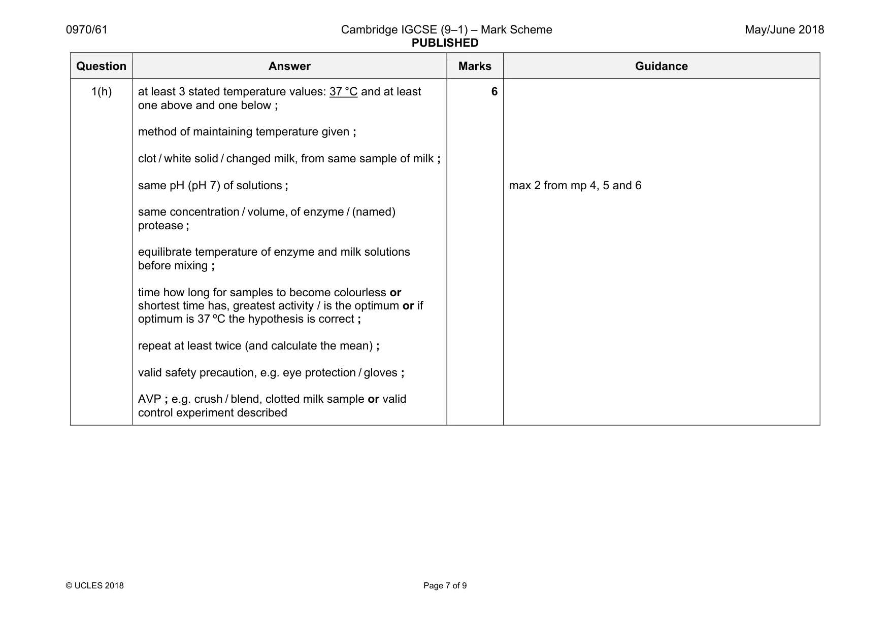 Mark scheme, page 7 of 9