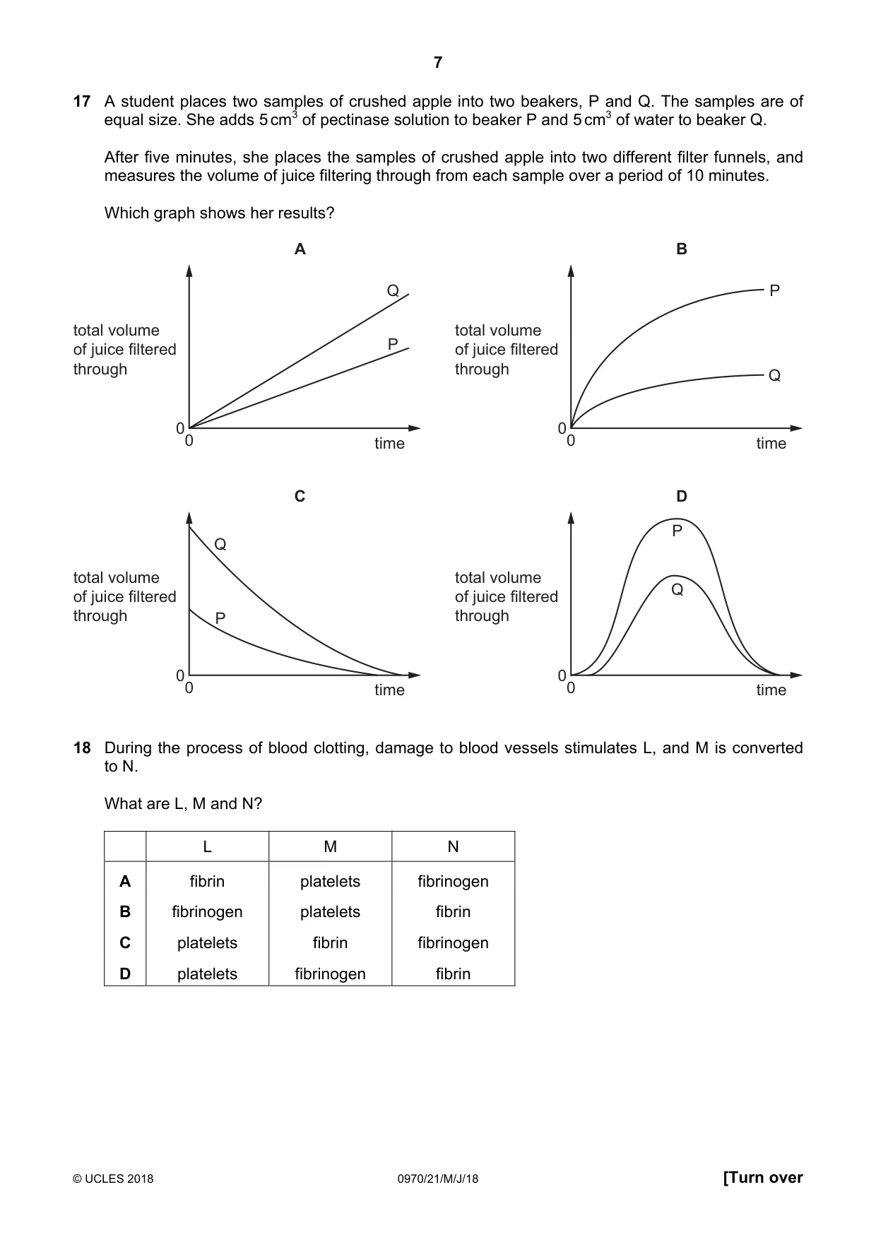 Cambridge IGCSE Biology (9-1) 0970 2018 May/June Paper 2 · Variant 1 question paper, page 7 of 16