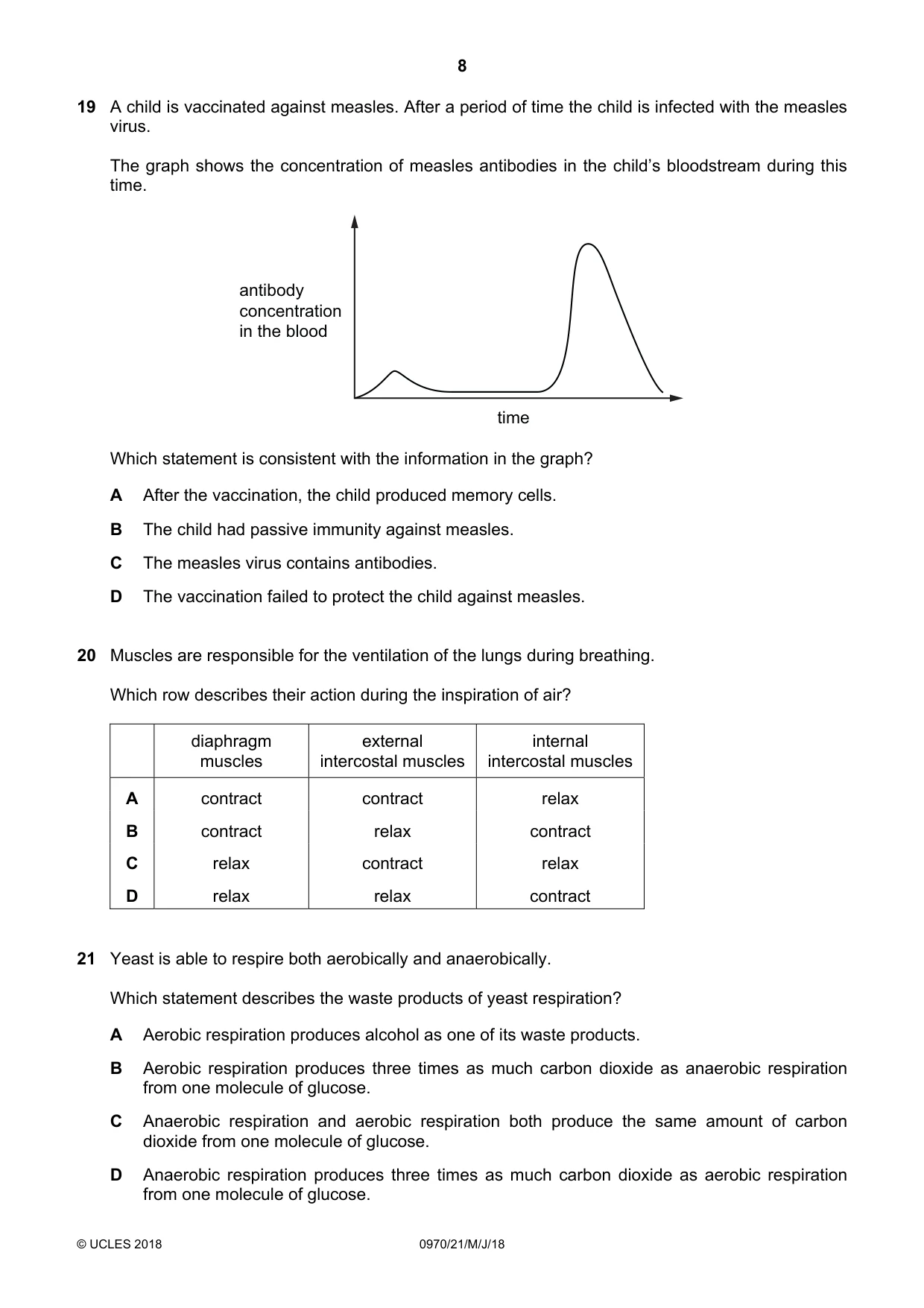 Cambridge IGCSE Biology (9-1) 0970 2018 May/June Paper 2 · Variant 1 question paper, page 8 of 16