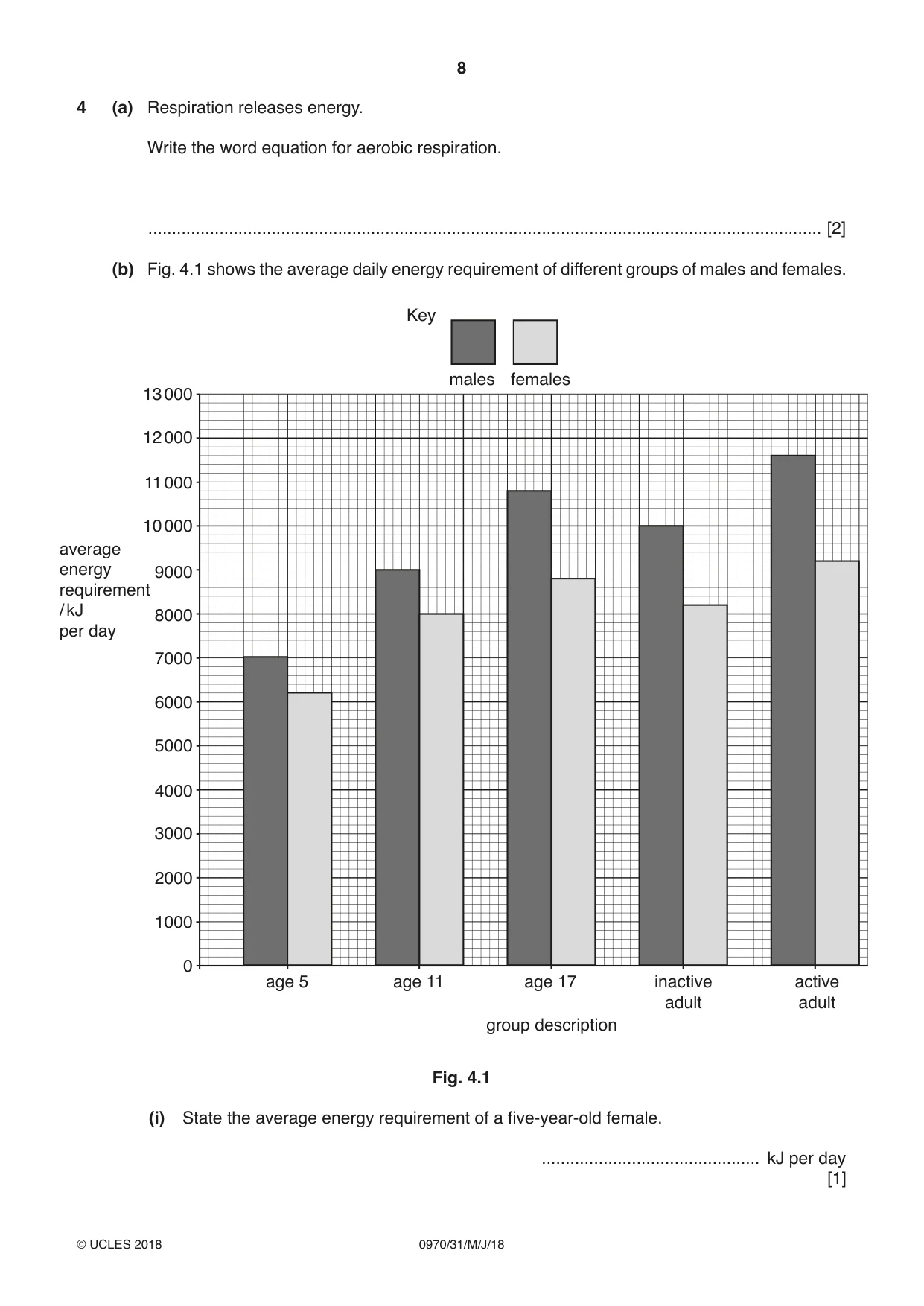 Cambridge IGCSE Biology (9-1) 0970 2018 May/June Paper 3 · Variant 1 question paper, page 8 of 20