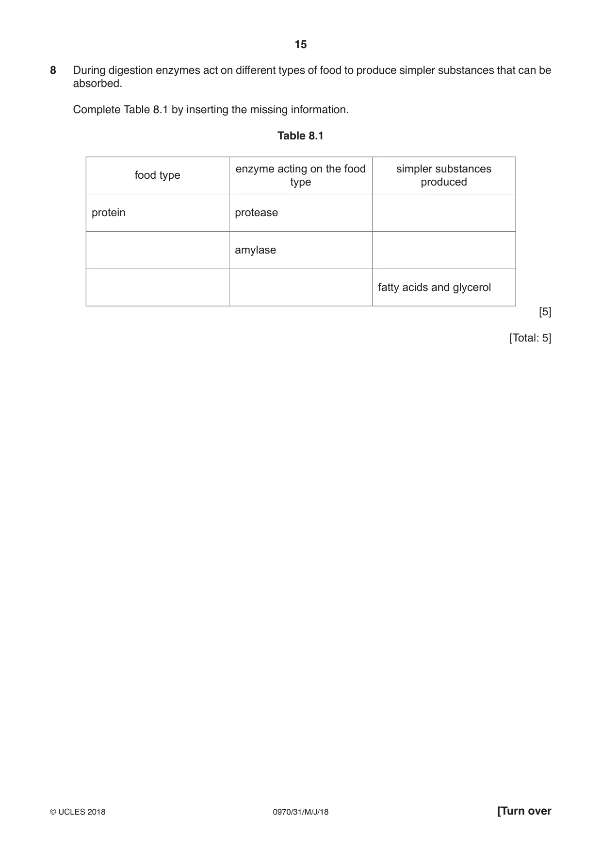Cambridge IGCSE Biology (9-1) 0970 2018 May/June Paper 3 · Variant 1 question paper, page 15 of 20