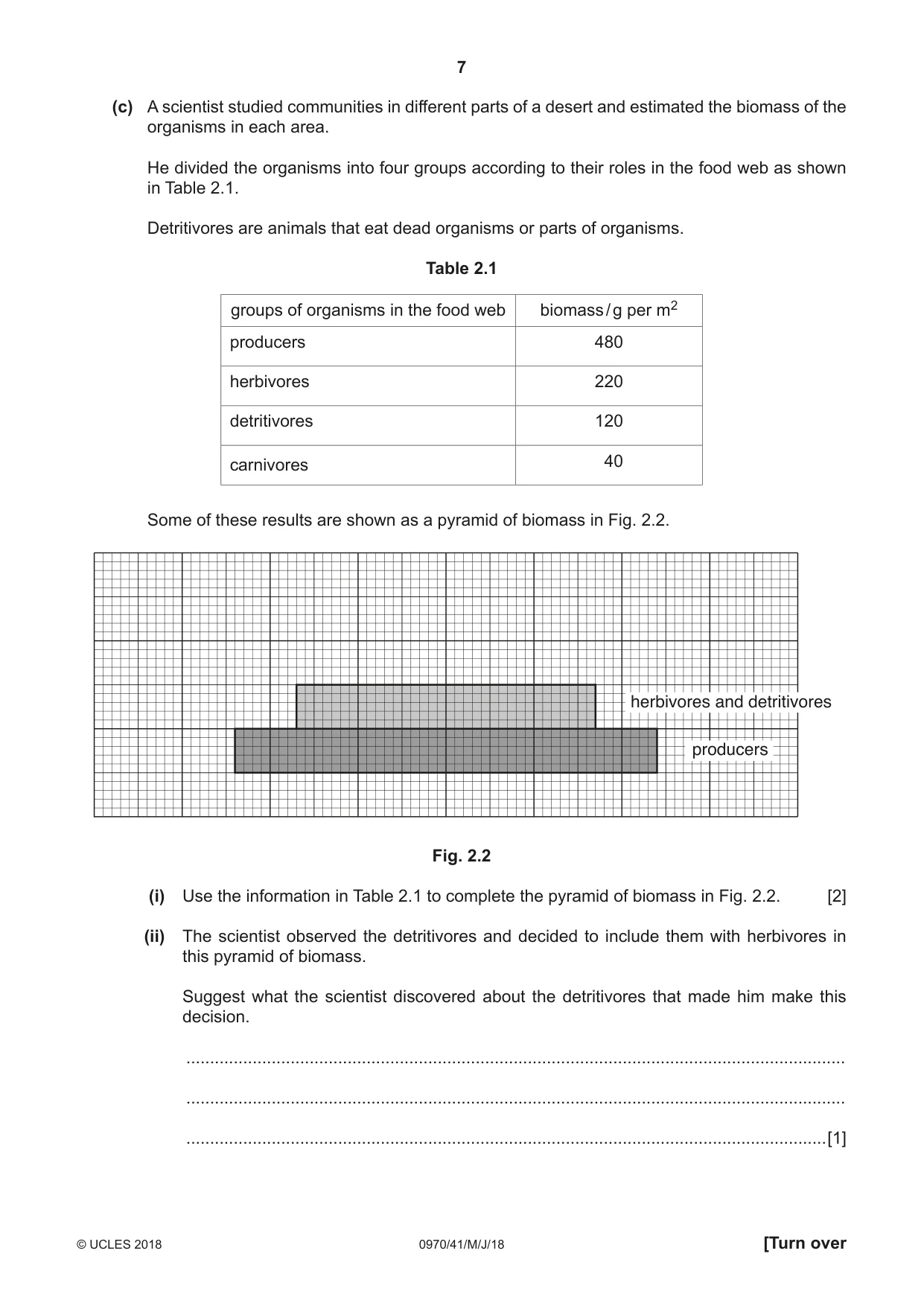Cambridge IGCSE Biology (9-1) 0970 2018 May/June Paper 4 · Variant 1 question paper, page 7 of 20