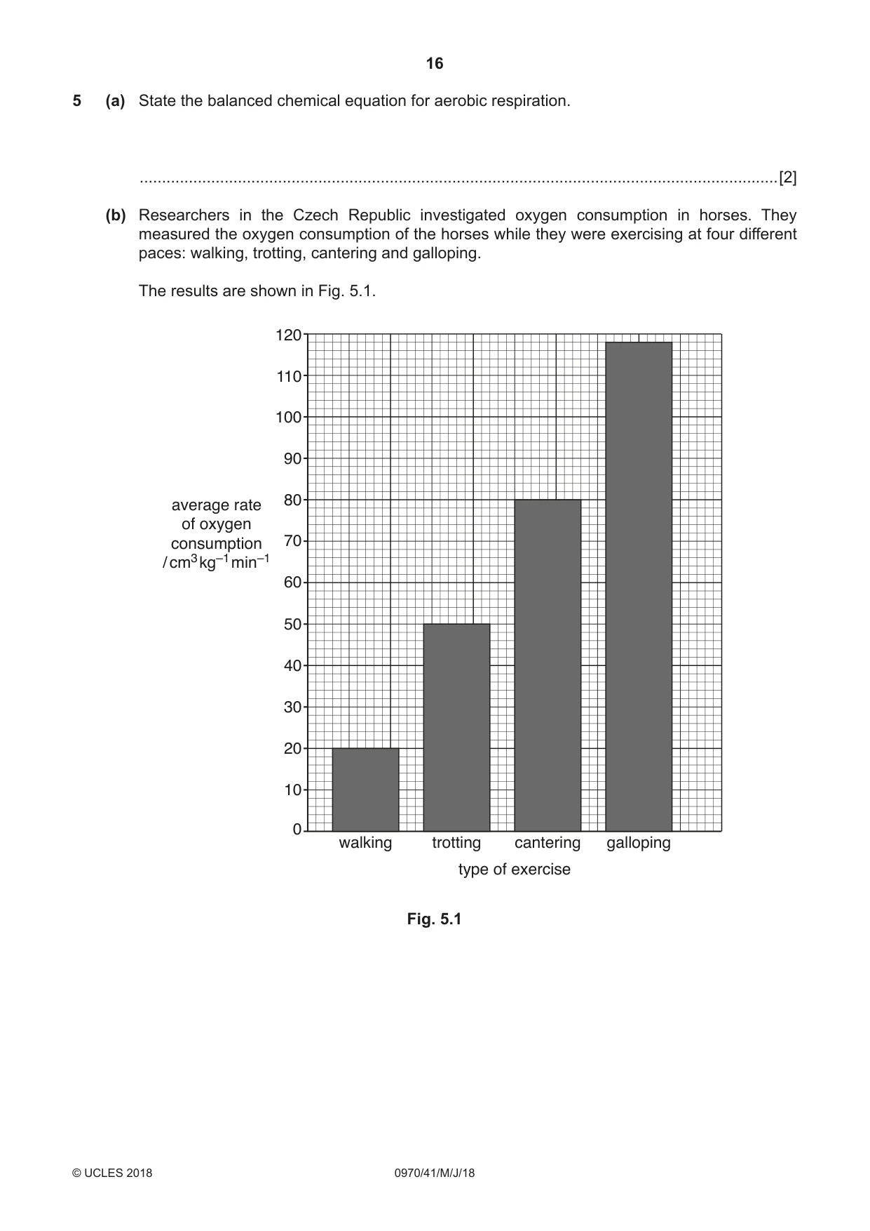 Cambridge IGCSE Biology (9-1) 0970 2018 May/June Paper 4 · Variant 1 question paper, page 16 of 20