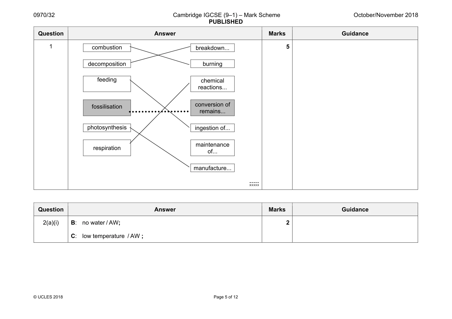 Mark scheme, page 5 of 12