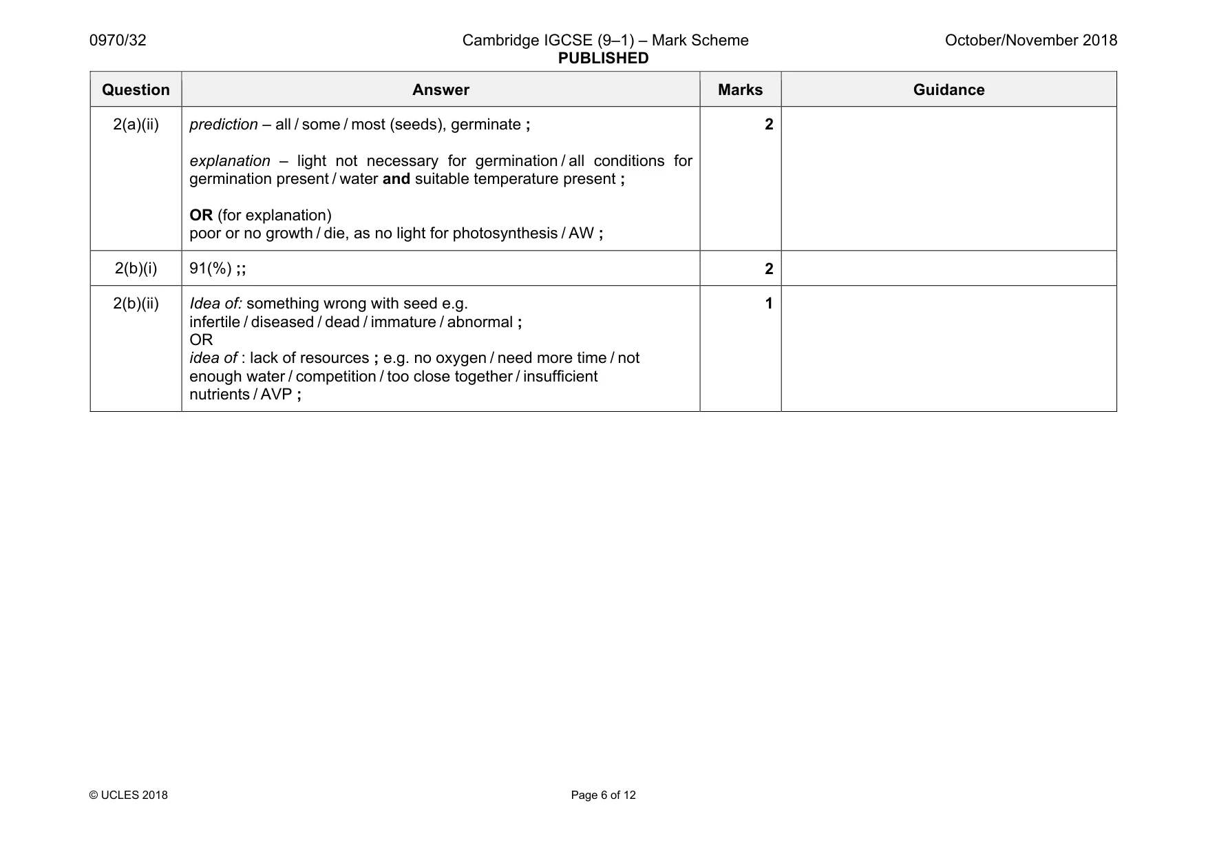 Mark scheme, page 6 of 12