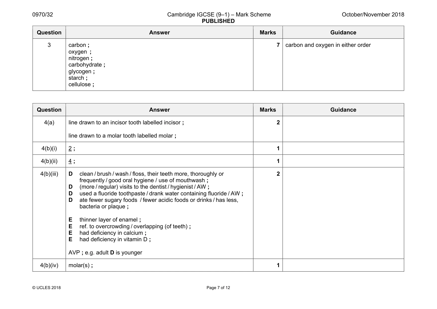 Mark scheme, page 7 of 12