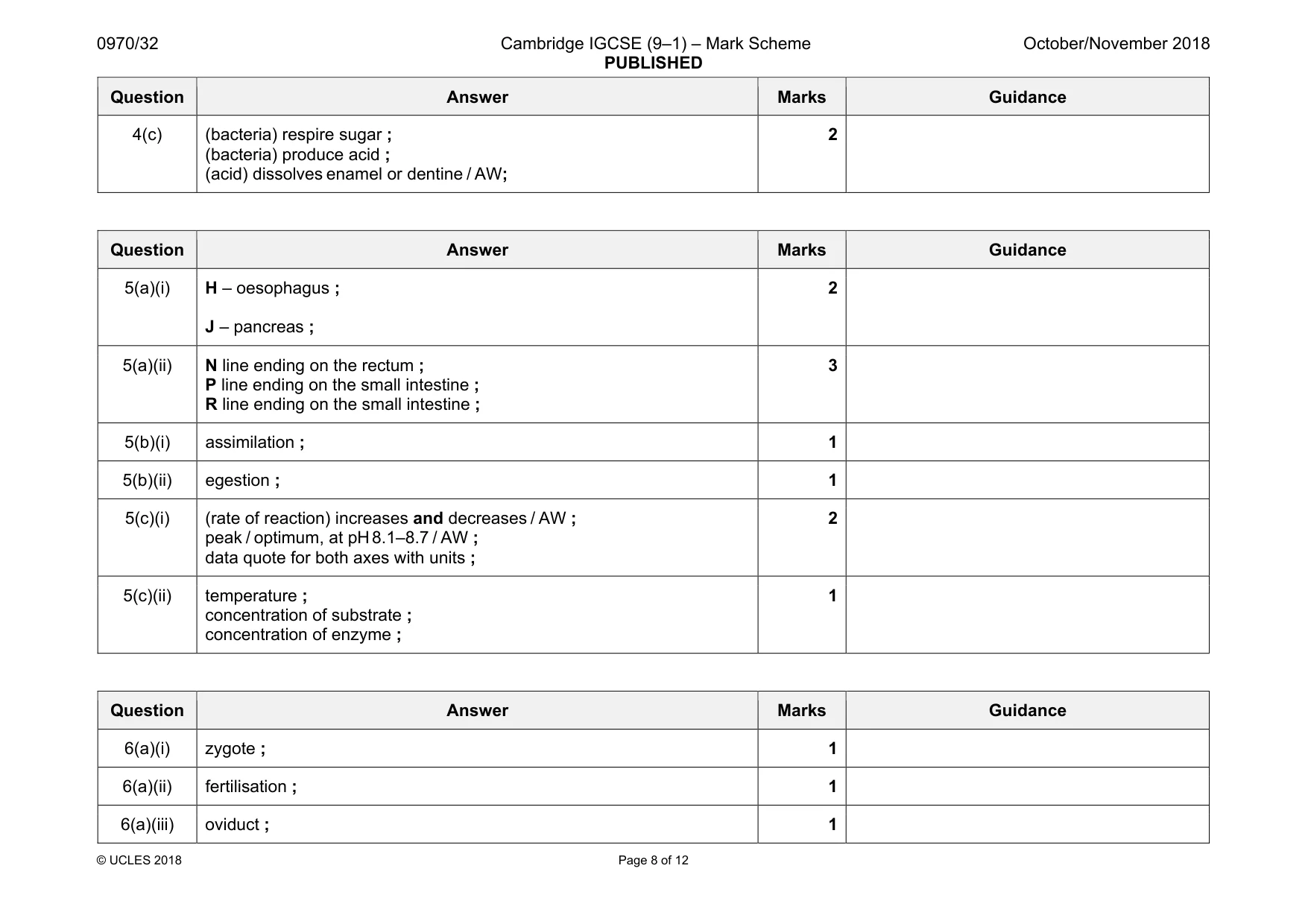 Mark scheme, page 8 of 12