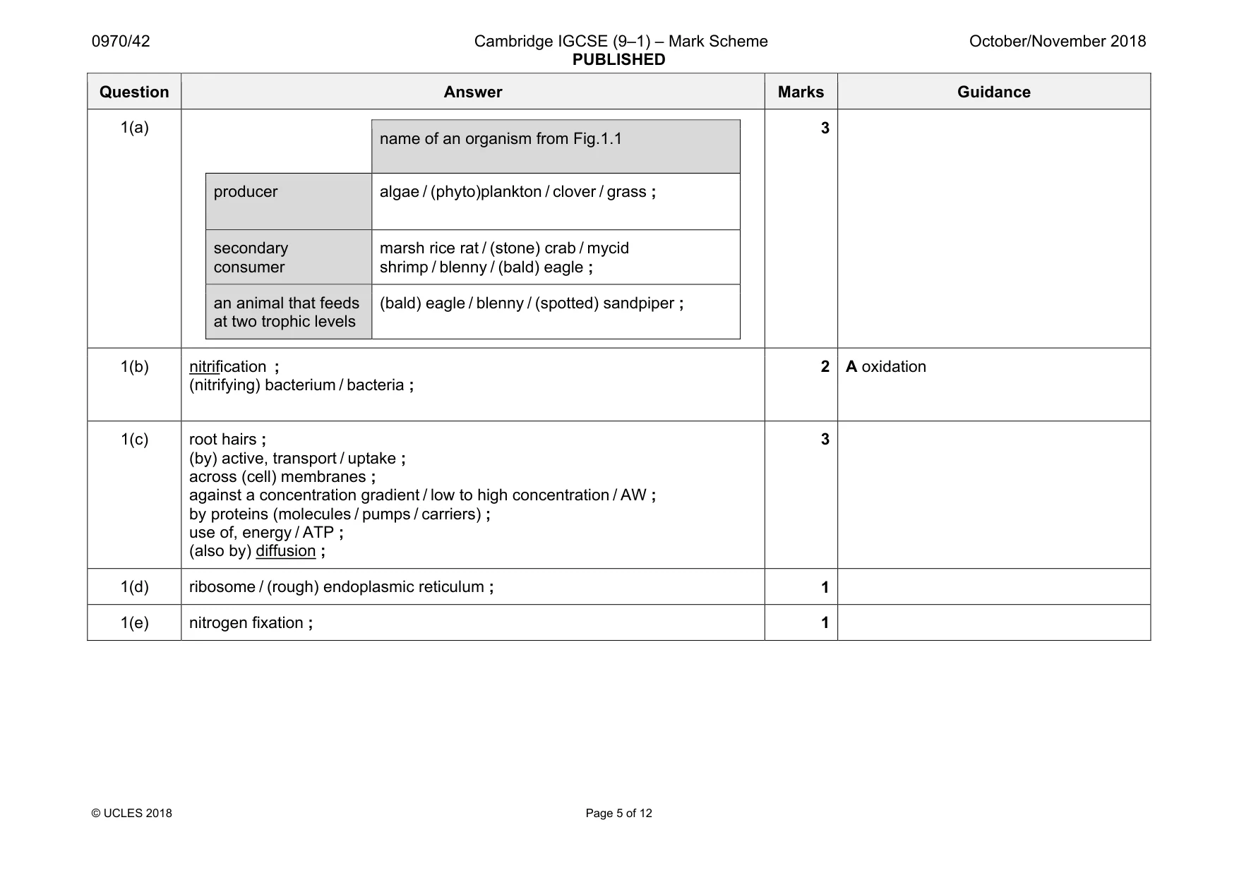 Mark scheme, page 5 of 12