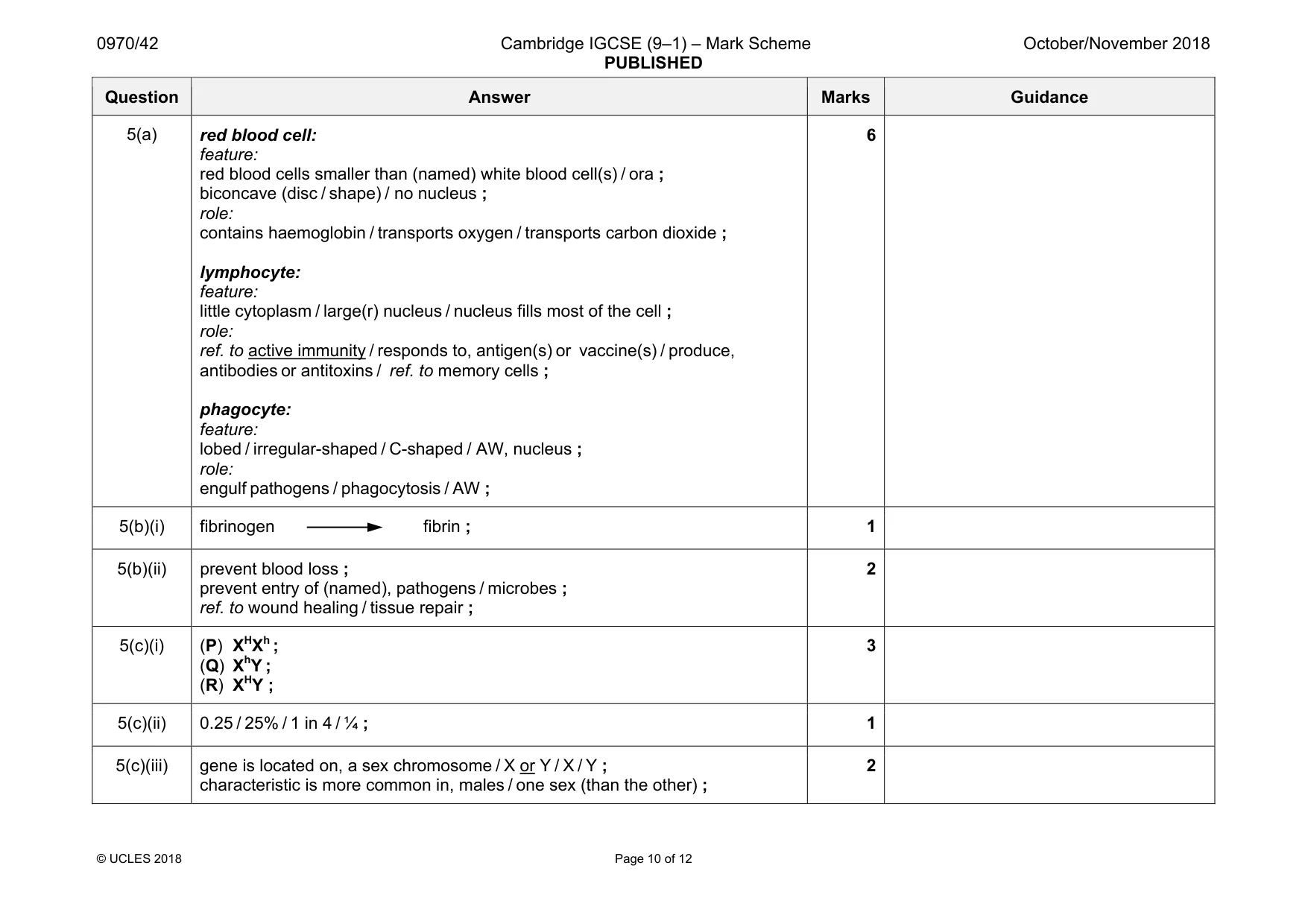 Mark scheme, page 10 of 12