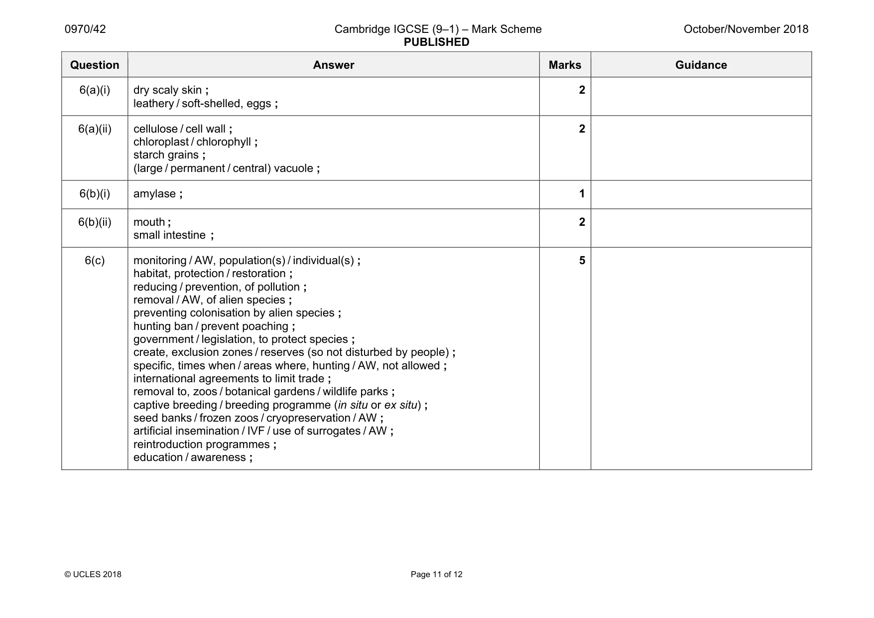 Mark scheme, page 11 of 12