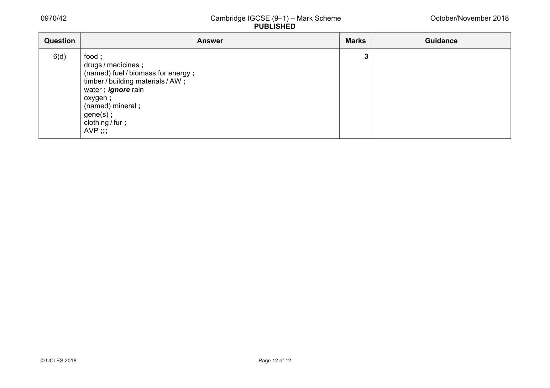 Mark scheme, page 12 of 12