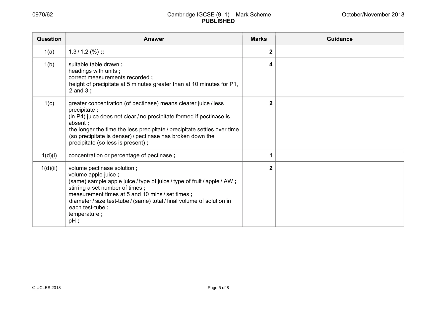 Mark scheme, page 5 of 8