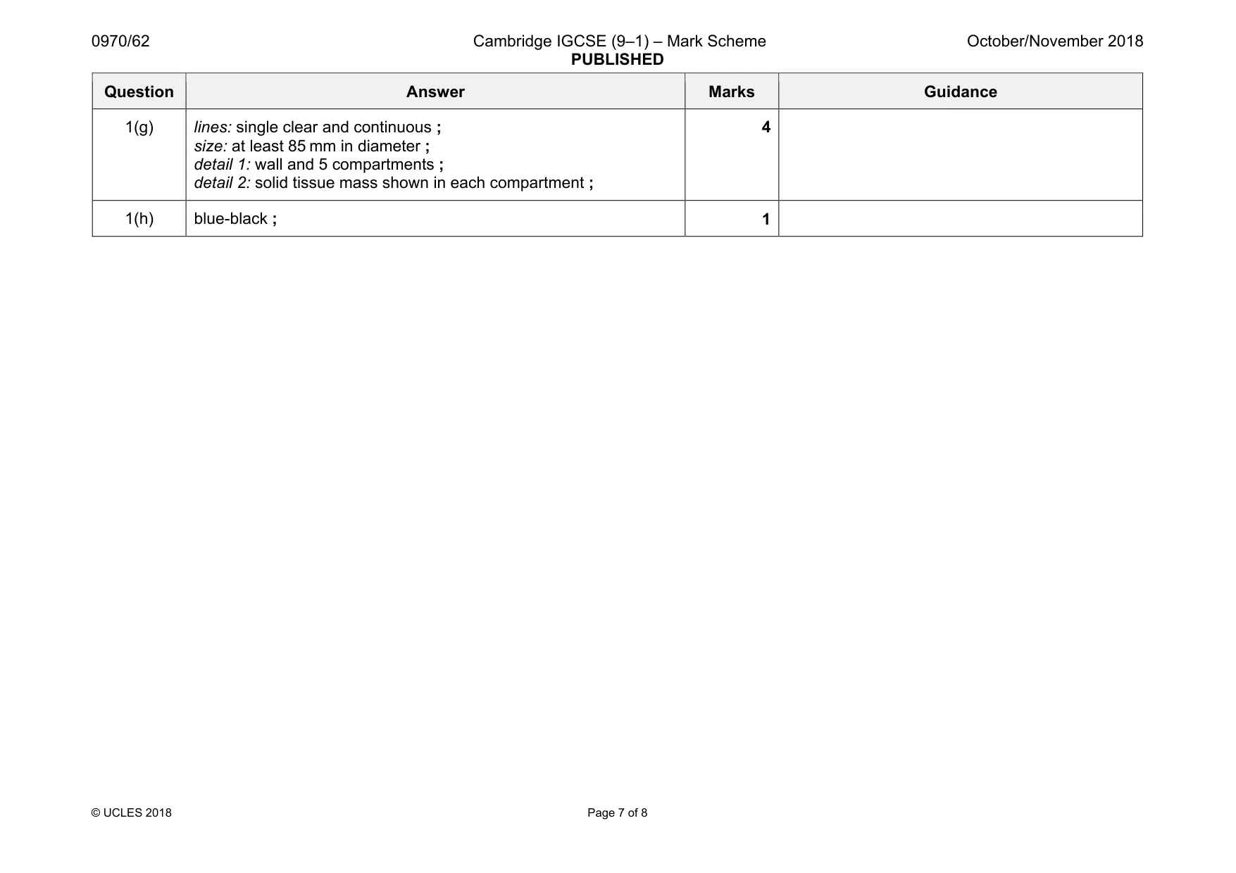 Mark scheme, page 7 of 8