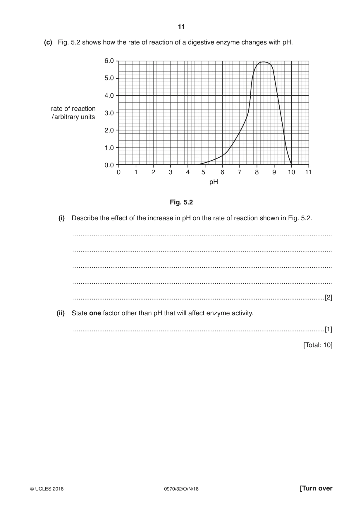 Cambridge IGCSE Biology (9-1) 0970 2018 Oct/Nov Paper 3 · Variant 2 question paper, page 11 of 20