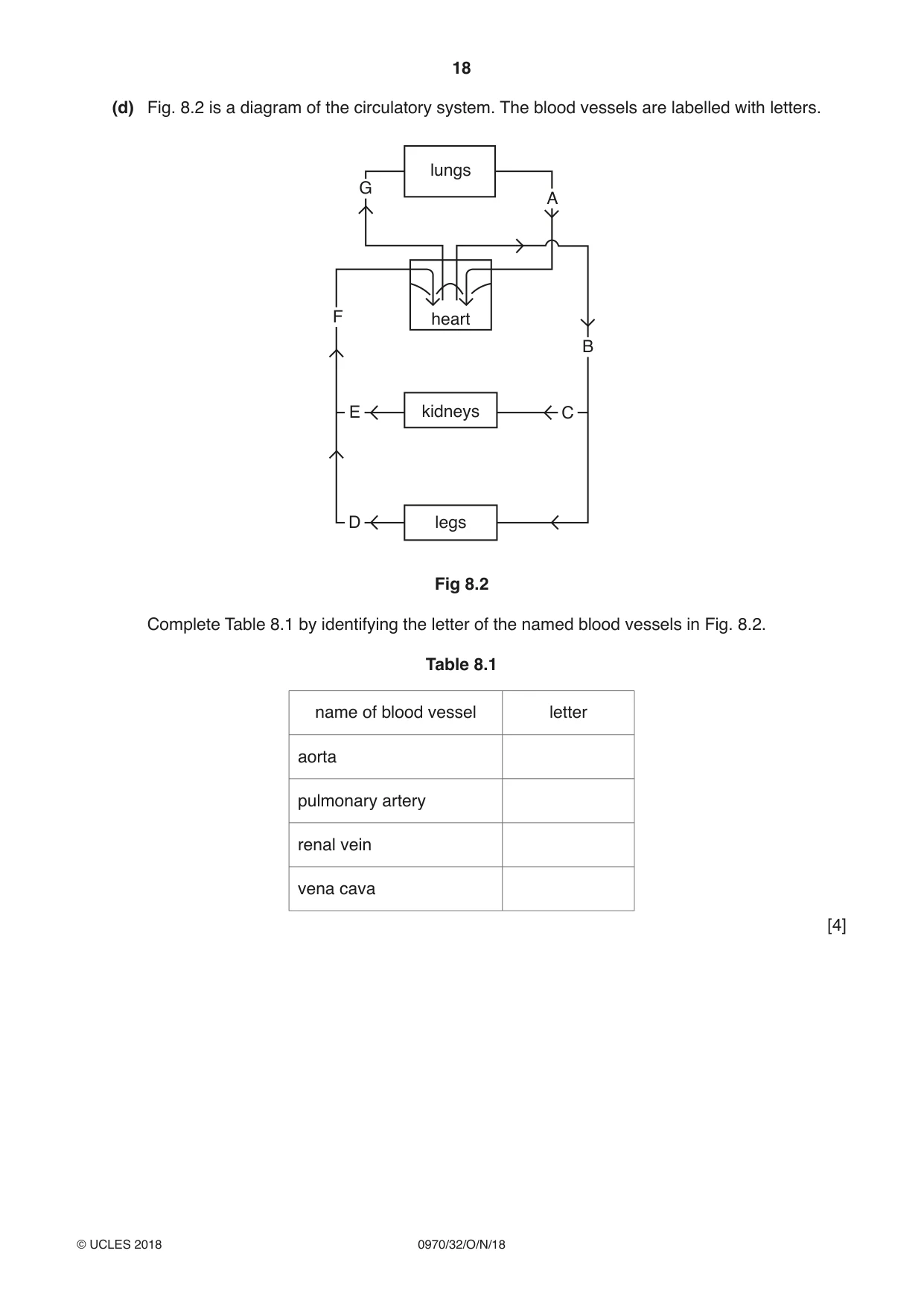 Cambridge IGCSE Biology (9-1) 0970 2018 Oct/Nov Paper 3 · Variant 2 question paper, page 18 of 20