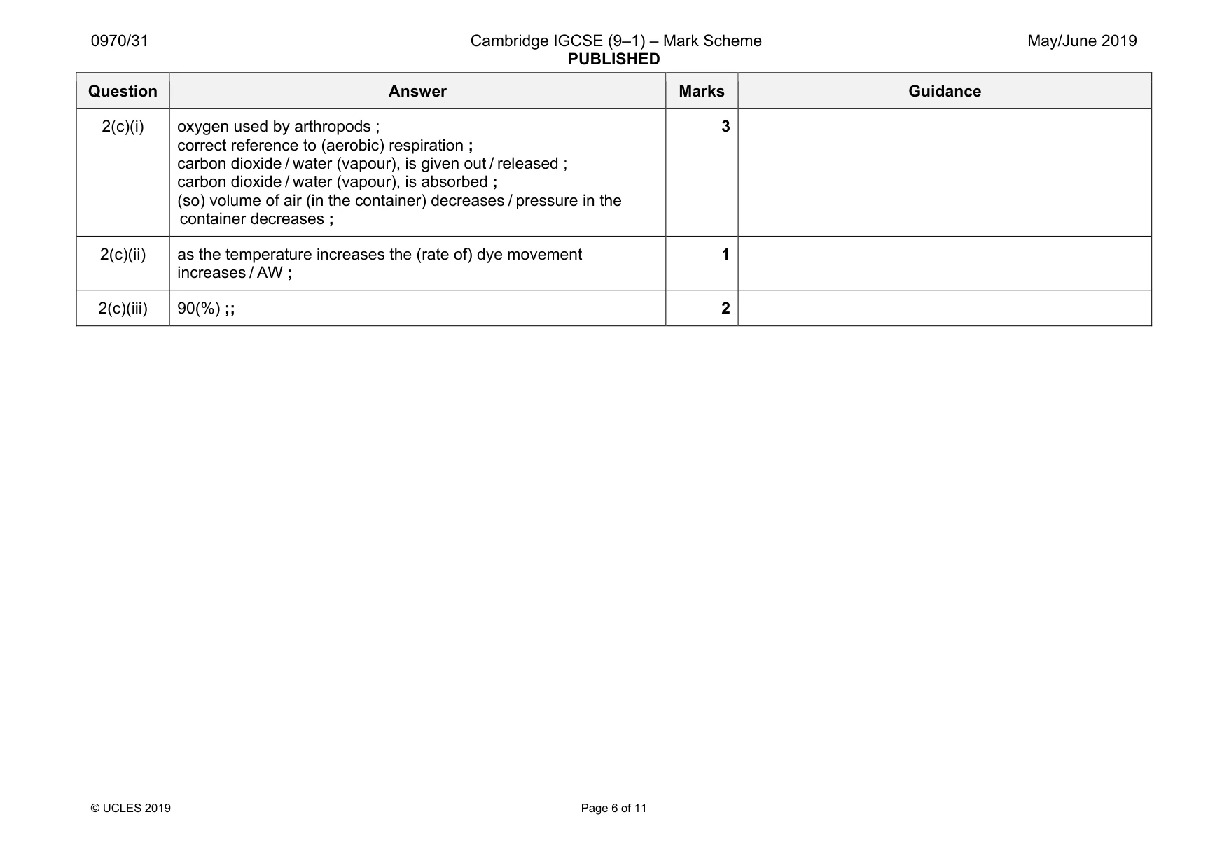 Mark scheme, page 6 of 11