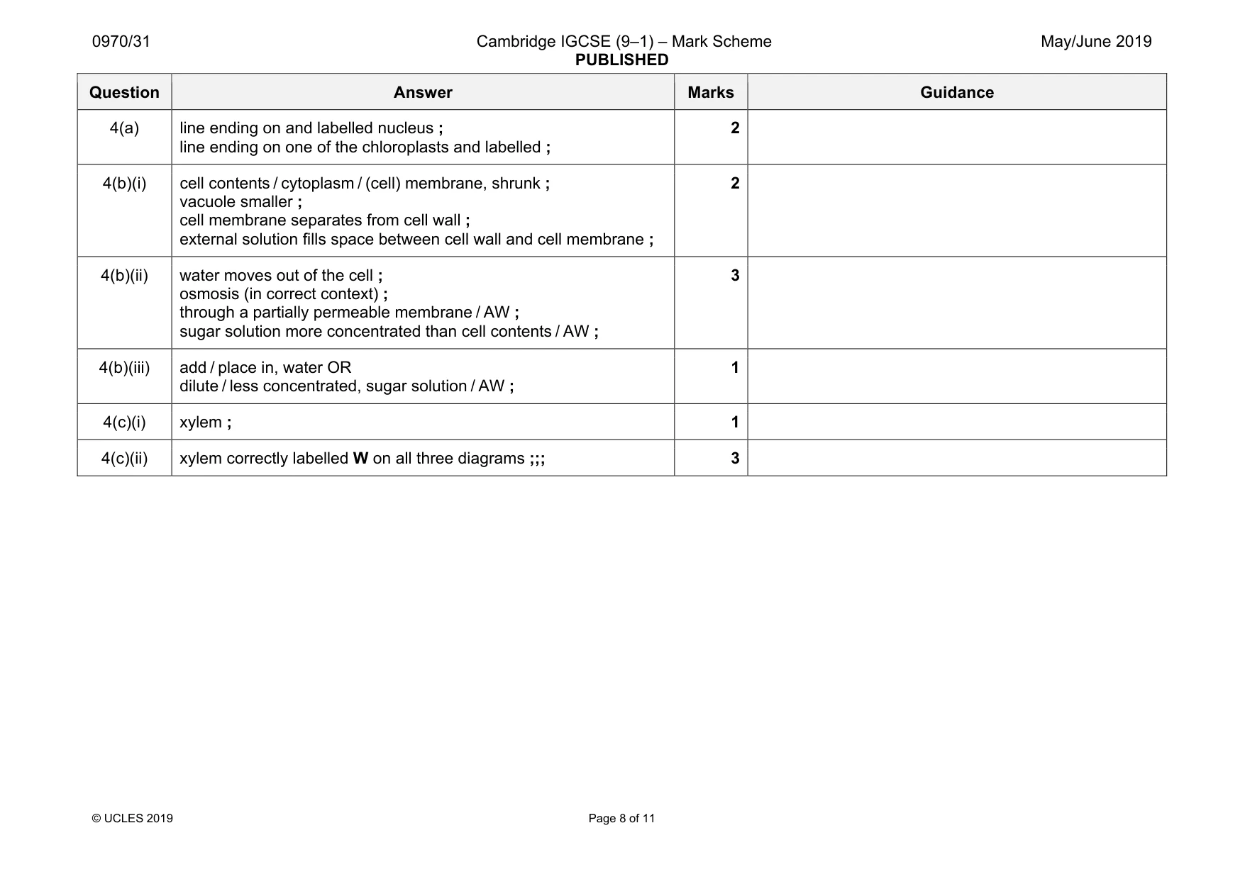 Mark scheme, page 8 of 11