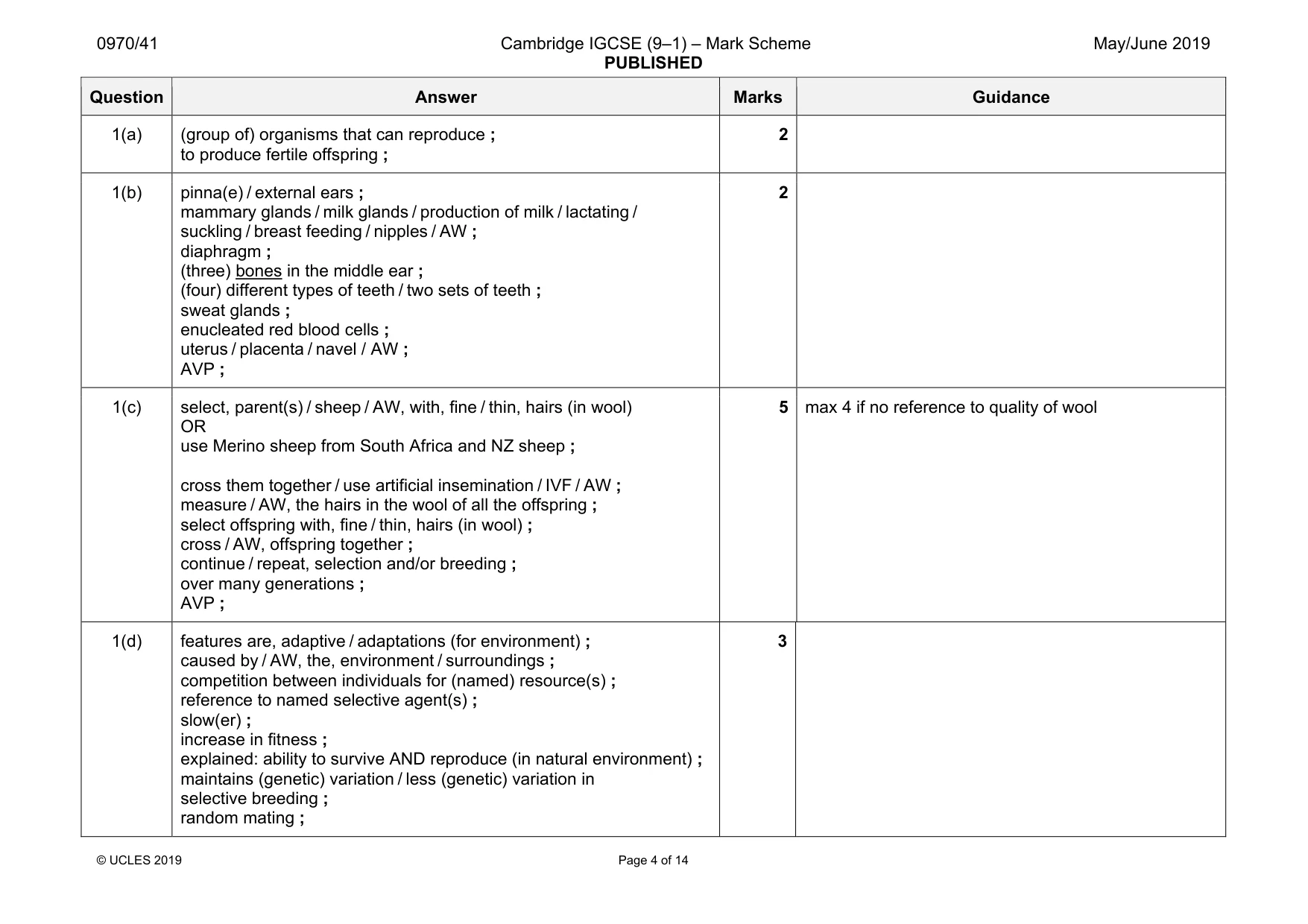 Mark scheme, page 4 of 14