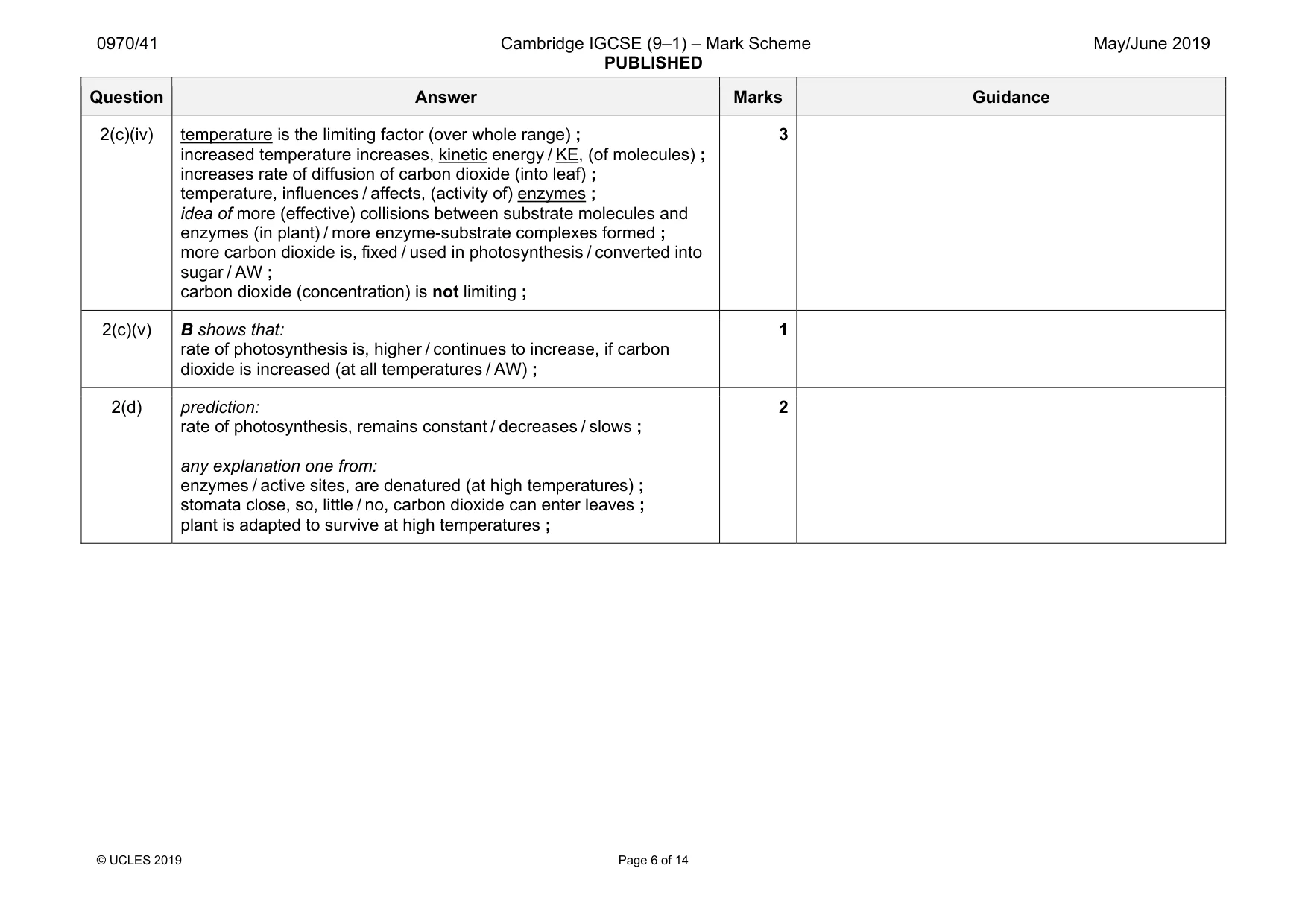 Mark scheme, page 6 of 14