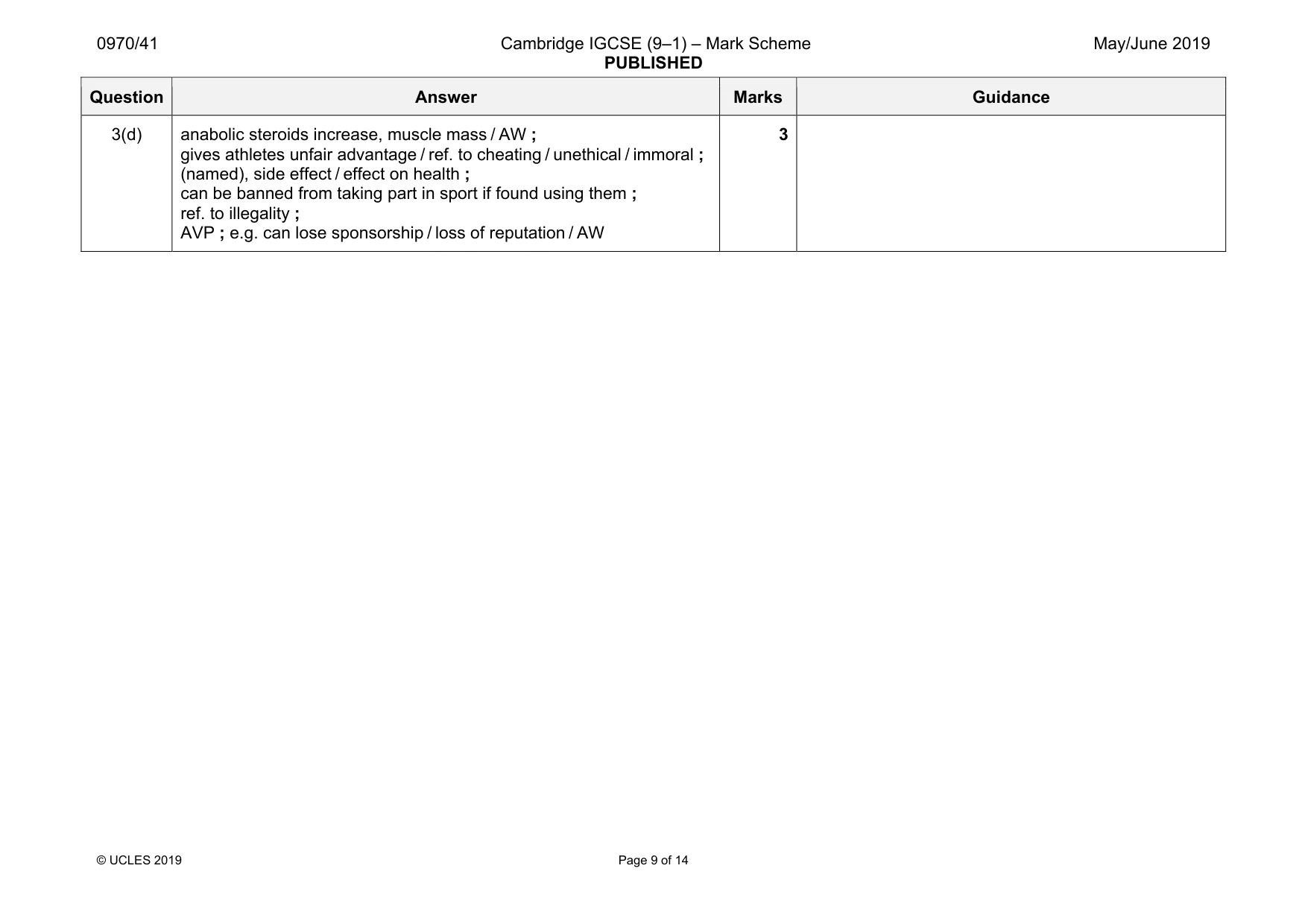 Mark scheme, page 9 of 14