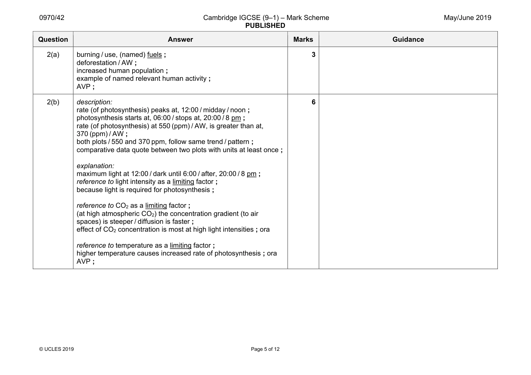 Mark scheme, page 5 of 12