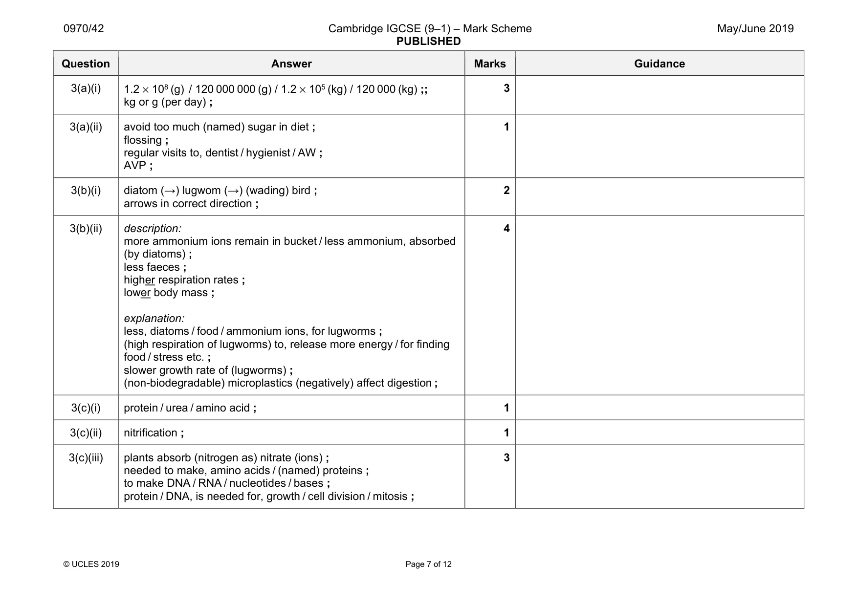 Mark scheme, page 7 of 12