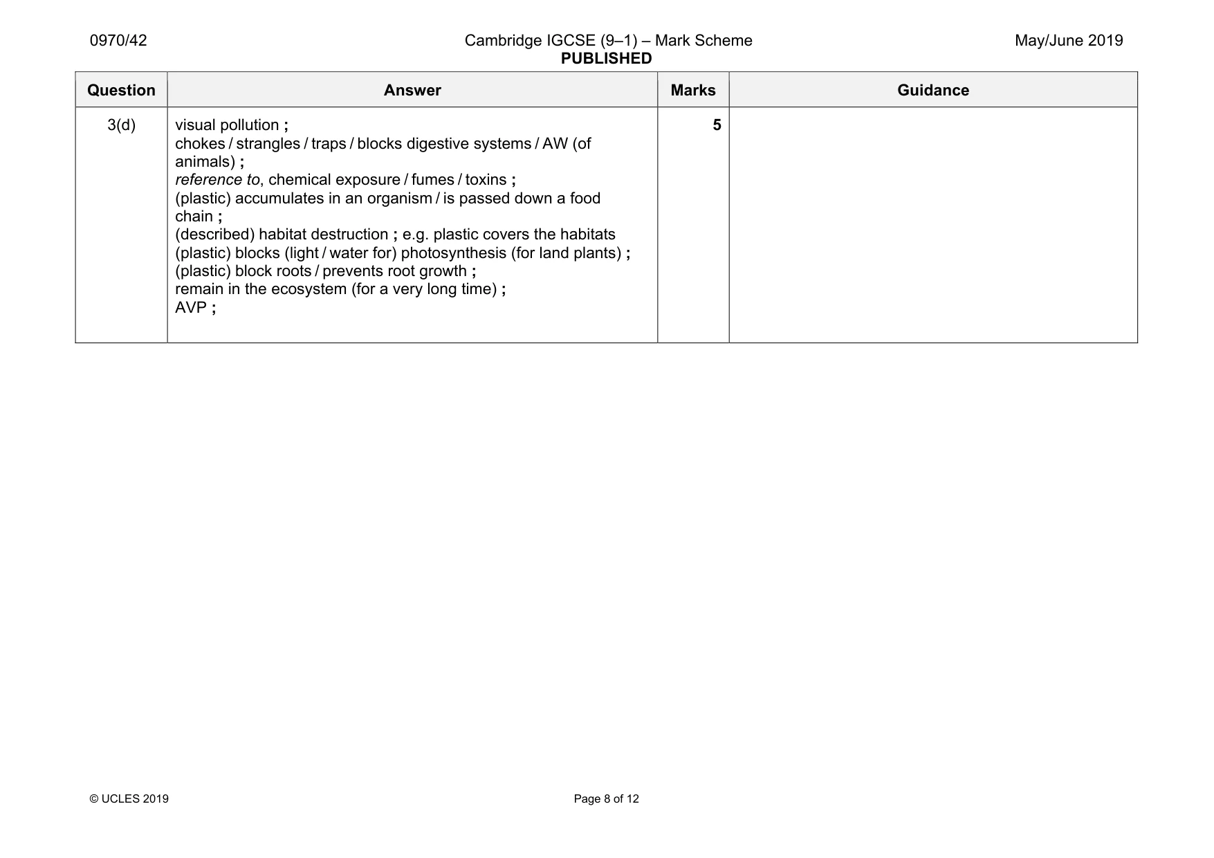Mark scheme, page 8 of 12