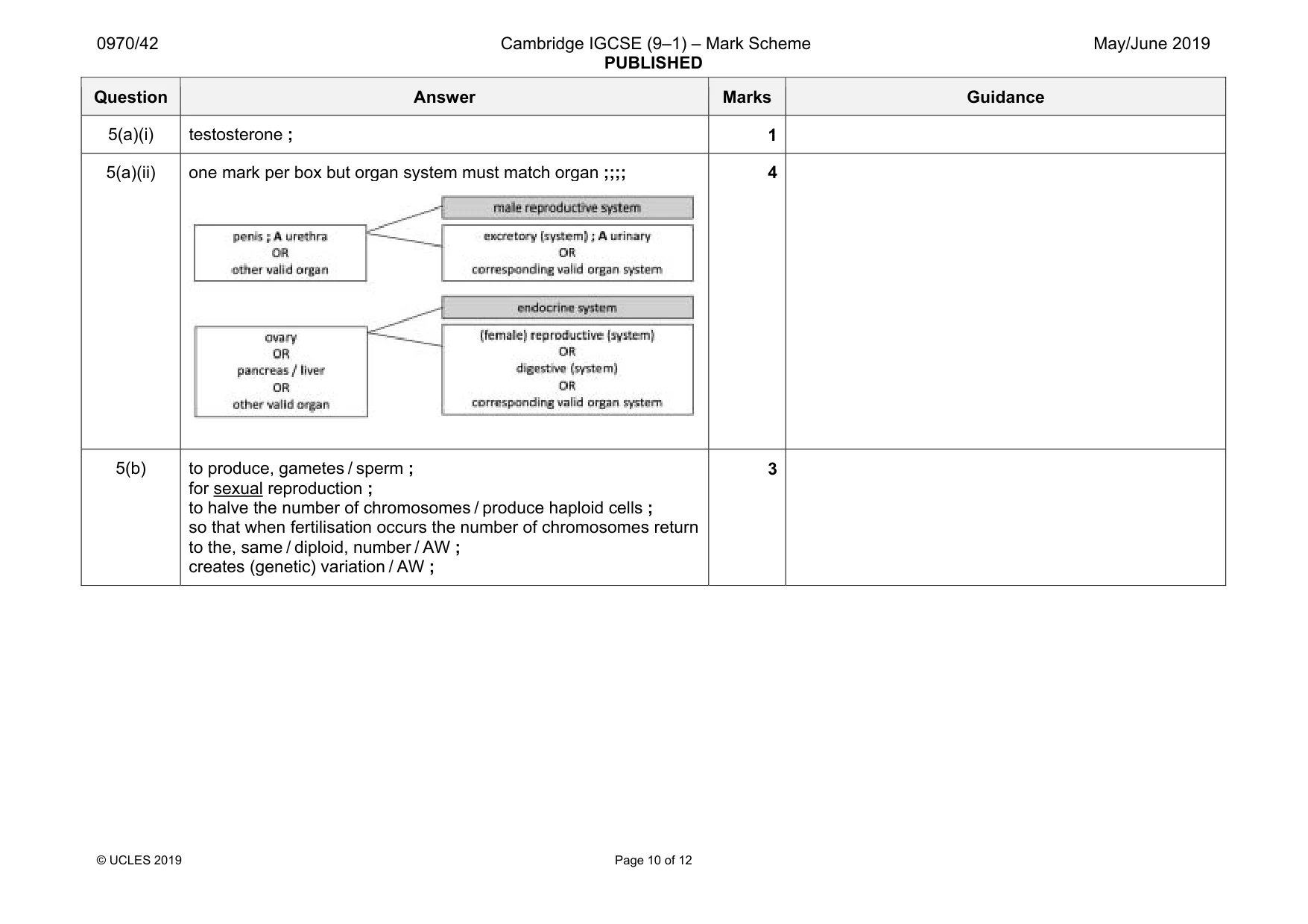 Mark scheme, page 10 of 12
