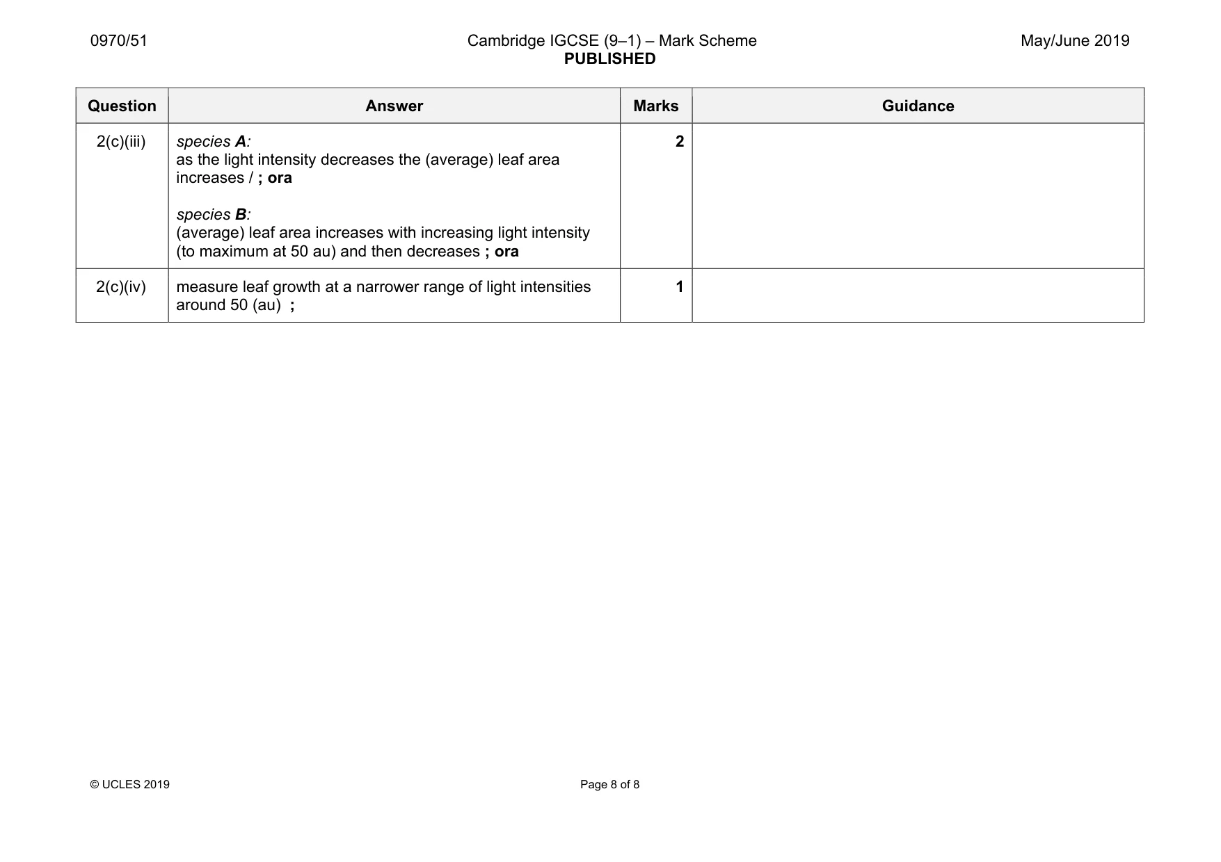 Mark scheme, page 8 of 8