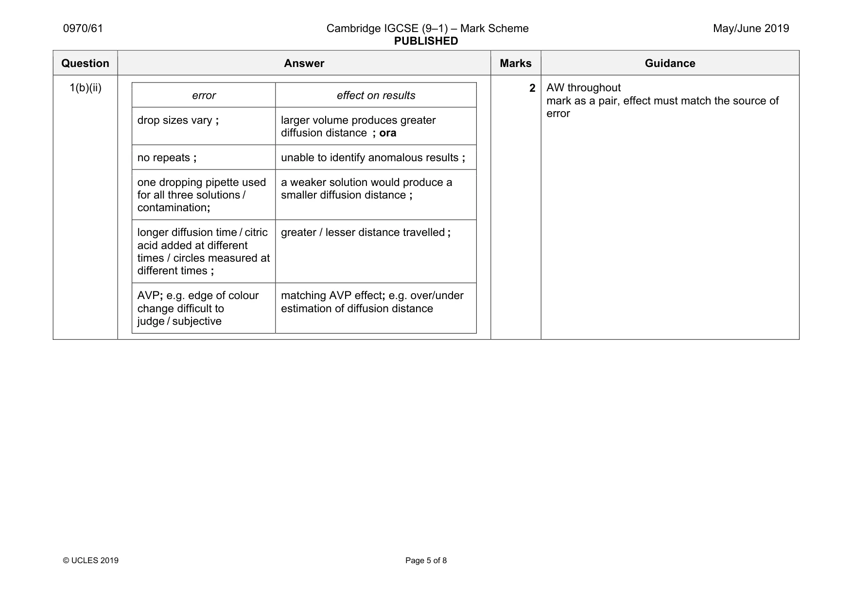 Mark scheme, page 5 of 8