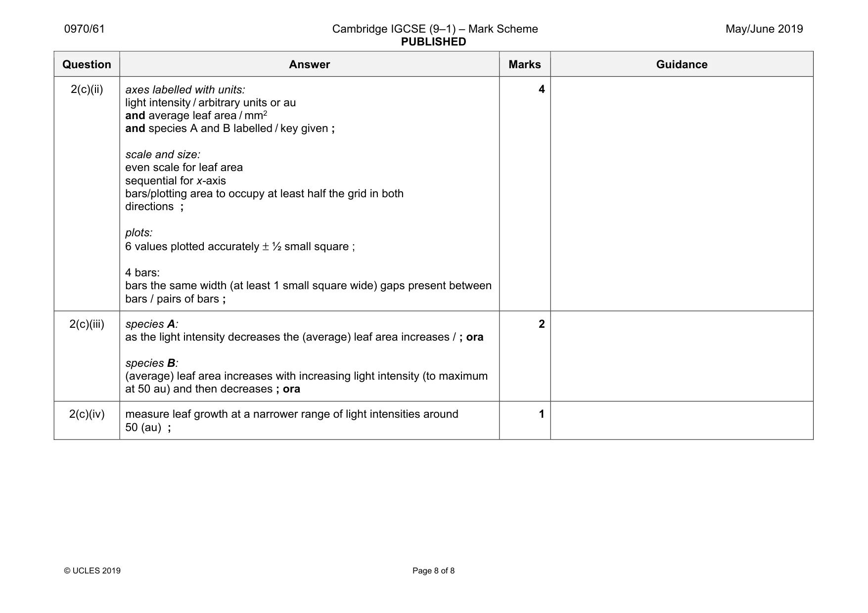 Mark scheme, page 8 of 8