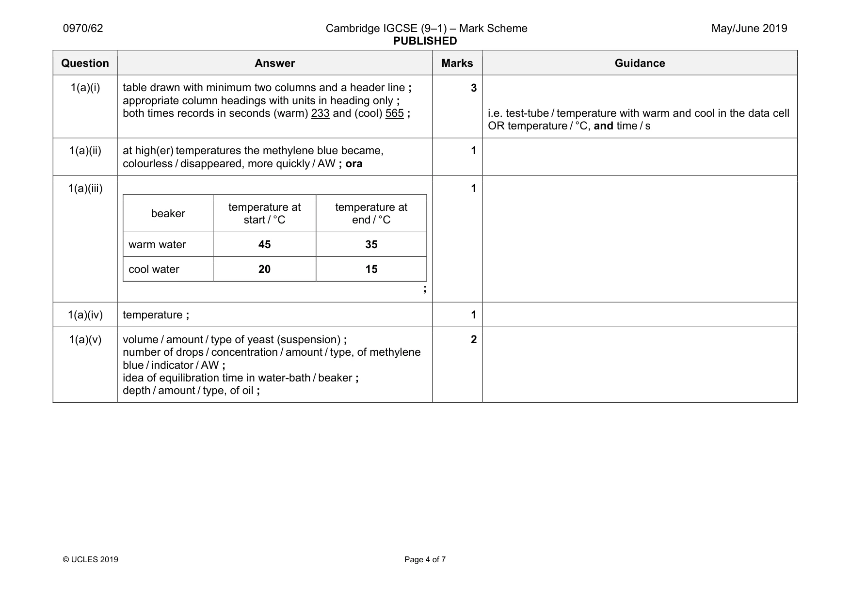 Mark scheme, page 4 of 7