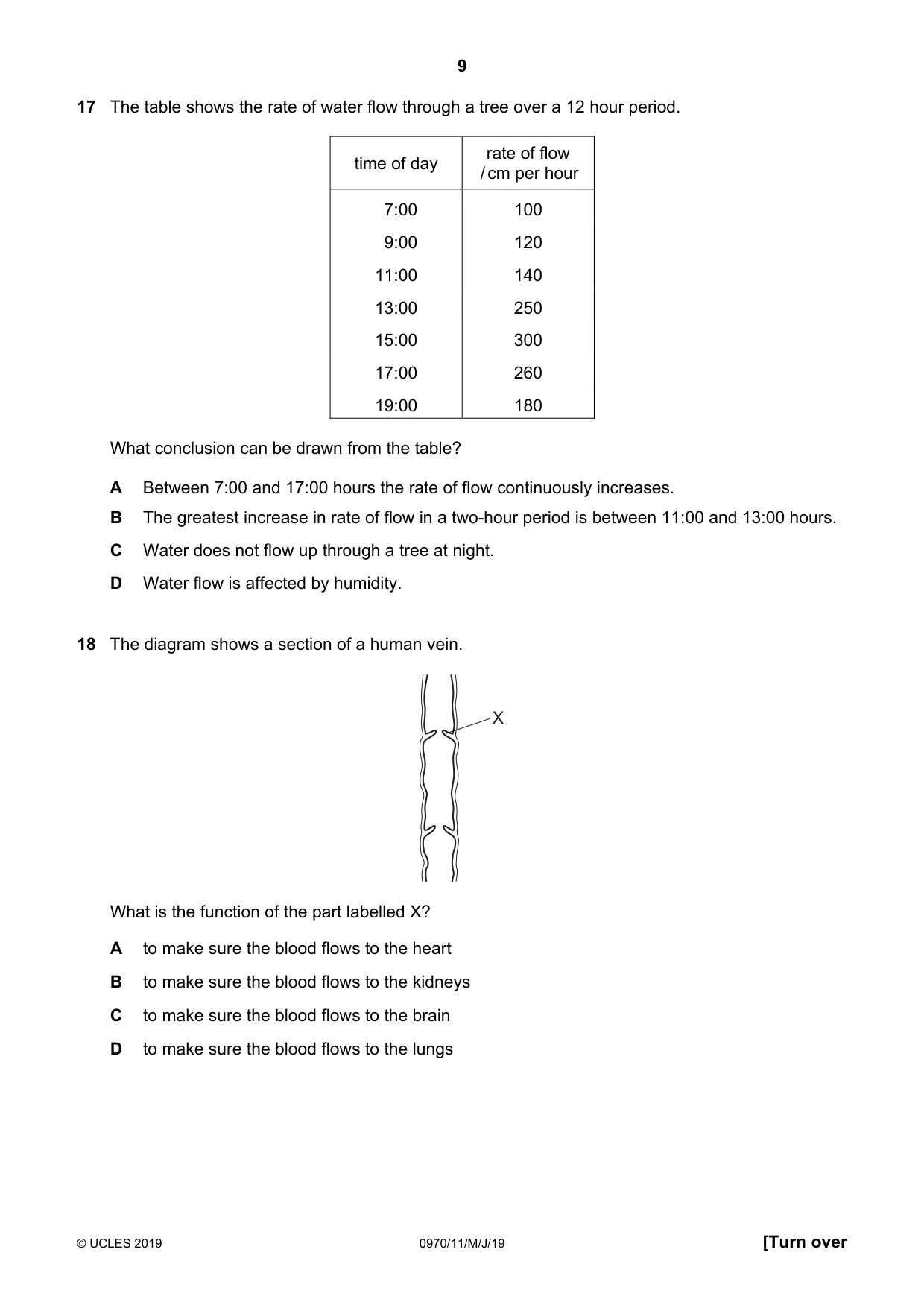 Cambridge IGCSE Biology (9-1) 0970 2019 May/June Paper 1 · Variant 1 question paper, page 9 of 16