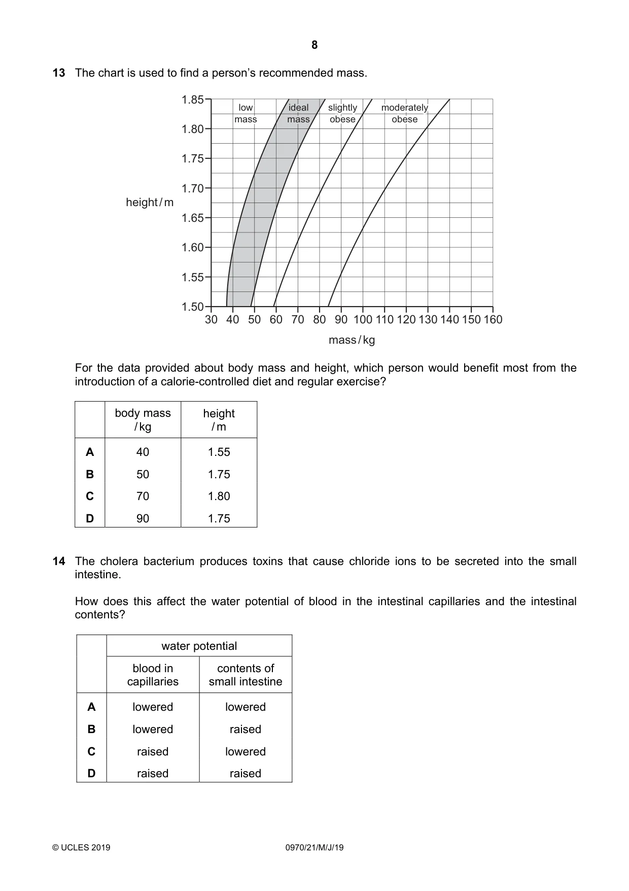 Cambridge IGCSE Biology (9-1) 0970 2019 May/June Paper 2 · Variant 1 question paper, page 8 of 20