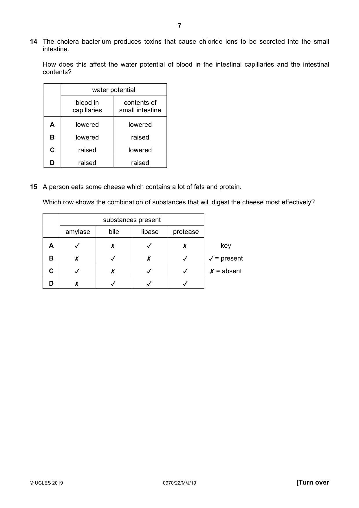 Cambridge IGCSE Biology (9-1) 0970 2019 May/June Paper 2 · Variant 2 question paper, page 7 of 16