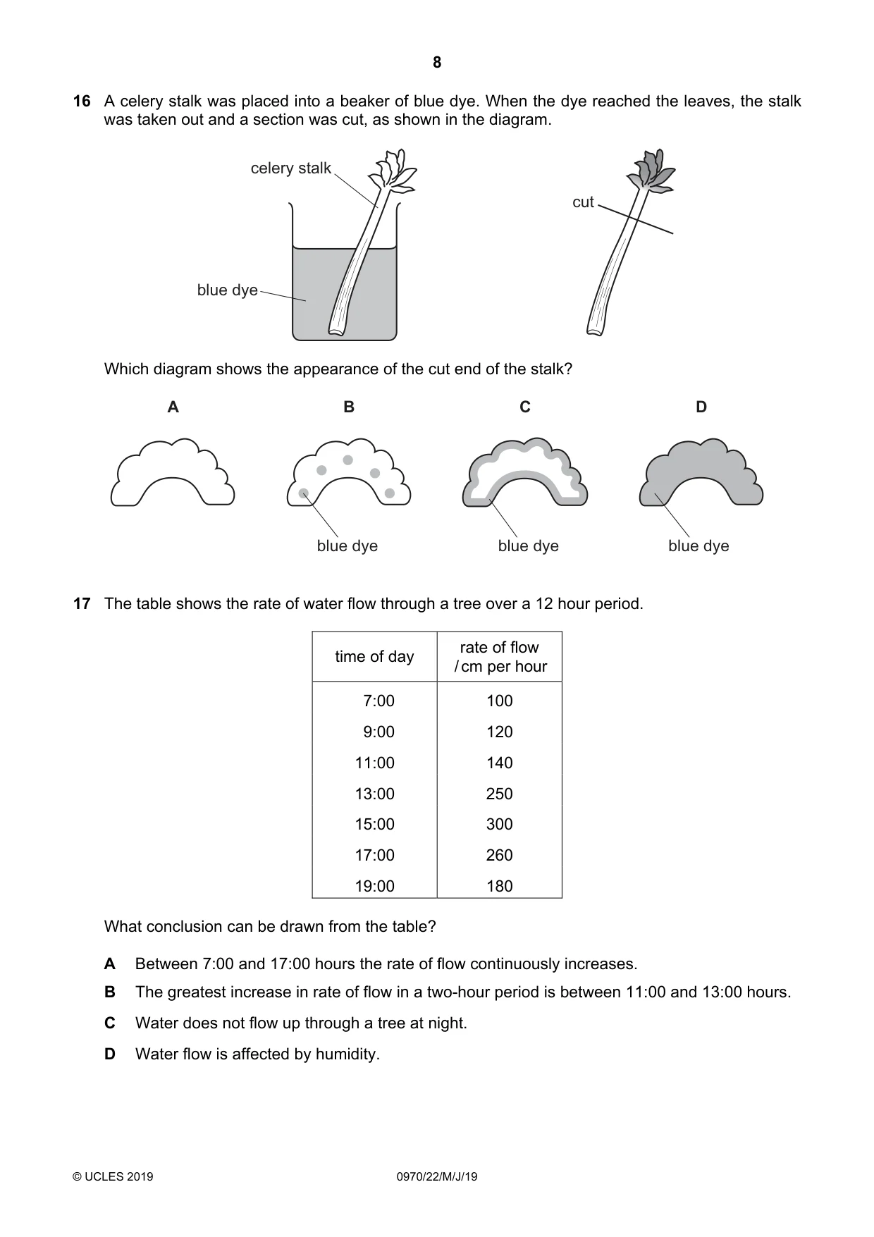 Cambridge IGCSE Biology (9-1) 0970 2019 May/June Paper 2 · Variant 2 question paper, page 8 of 16