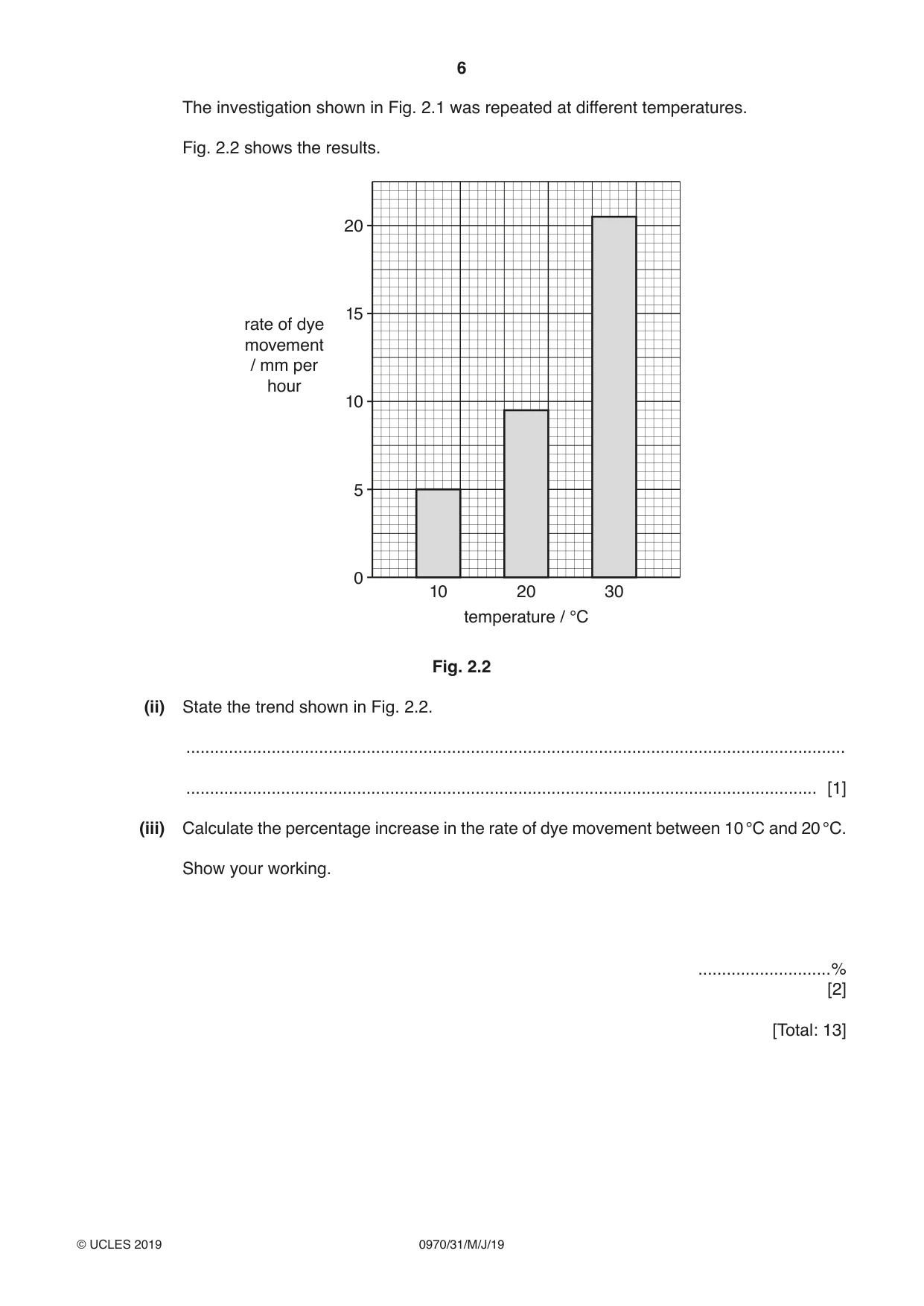 Cambridge IGCSE Biology (9-1) 0970 2019 May/June Paper 3 · Variant 1 question paper, page 6 of 20