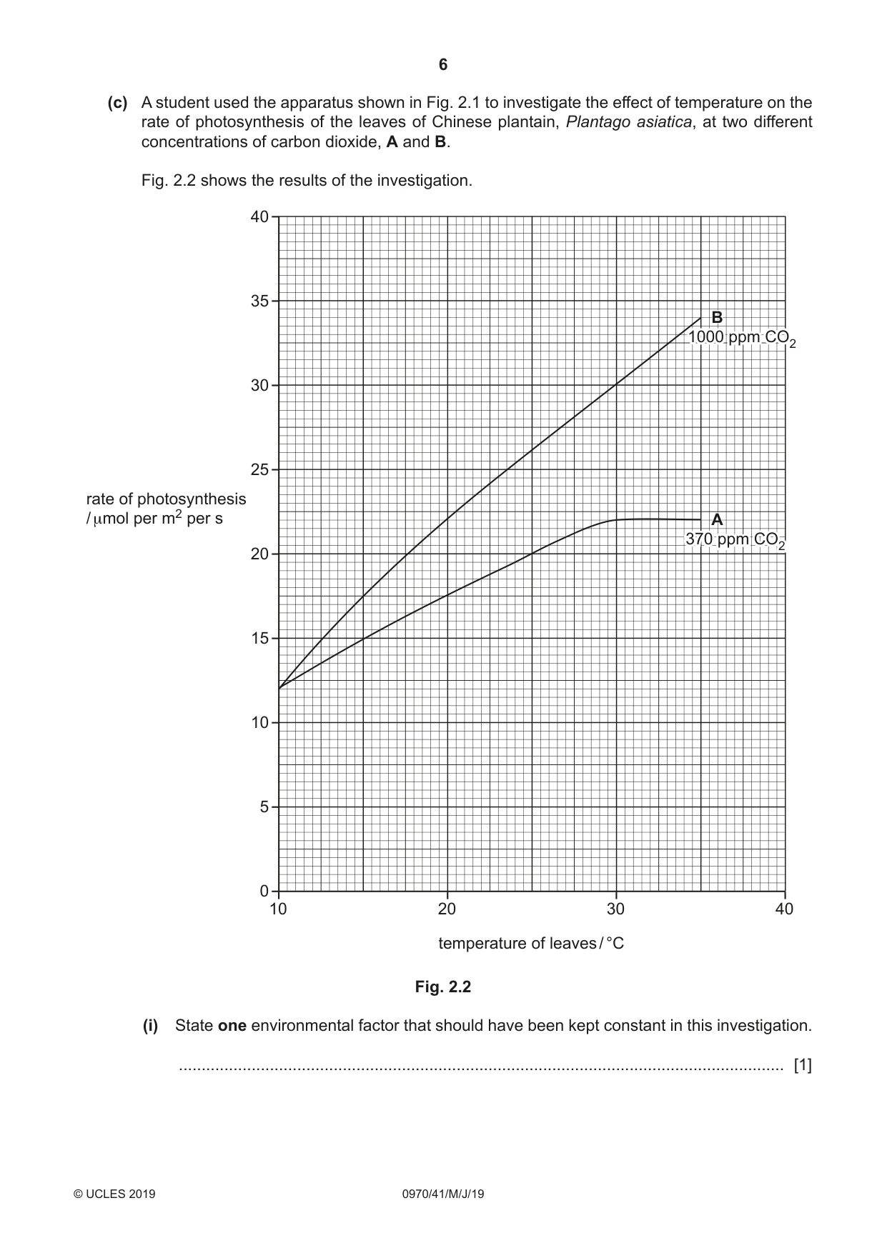 Cambridge IGCSE Biology (9-1) 0970 2019 May/June Paper 4 · Variant 1 question paper, page 6 of 20