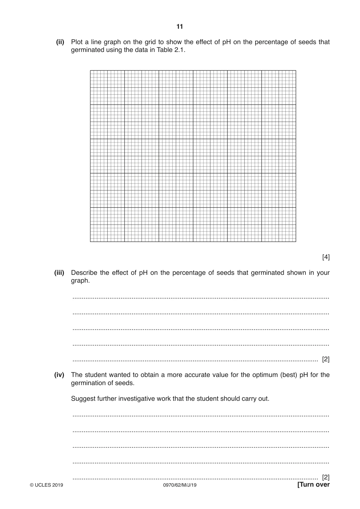 Cambridge IGCSE Biology (9-1) 0970 2019 May/June Paper 6 · Variant 2 question paper, page 11 of 12