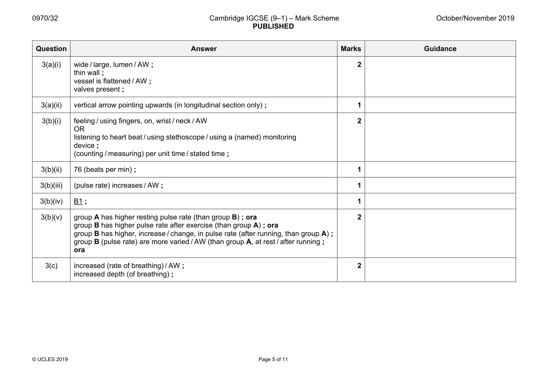 Mark scheme, page 5 of 11