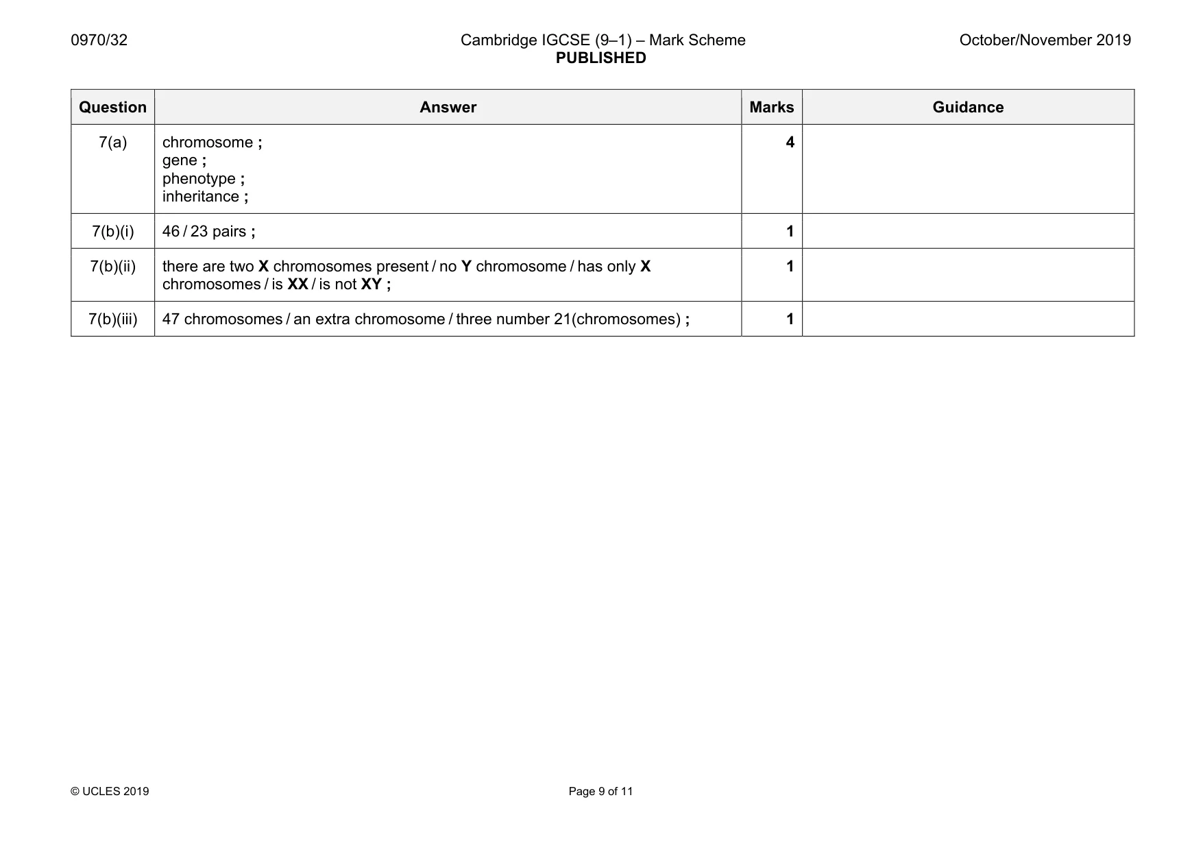 Mark scheme, page 9 of 11