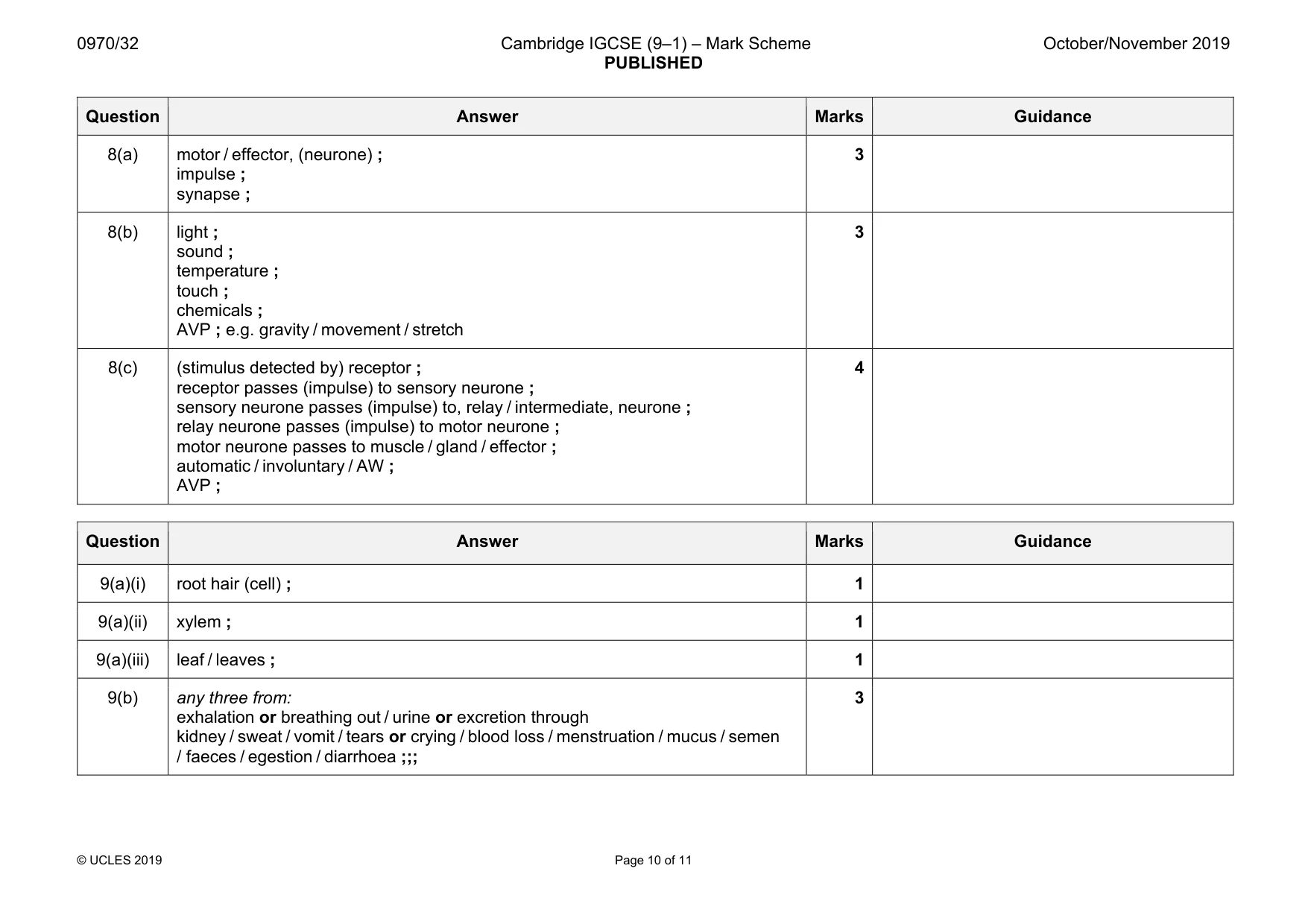 Mark scheme, page 10 of 11