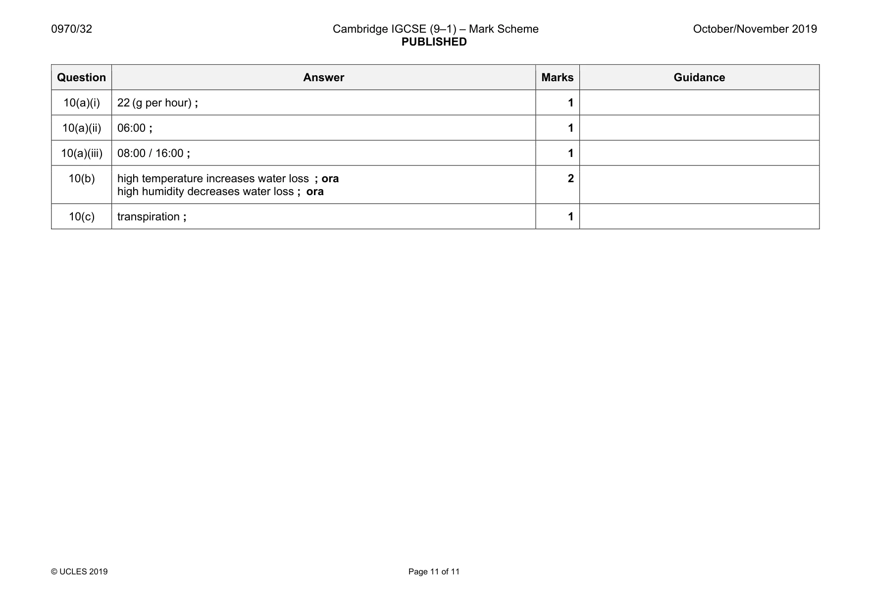 Mark scheme, page 11 of 11