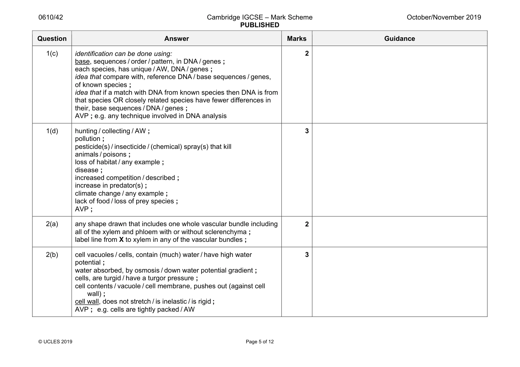 Mark scheme, page 5 of 12