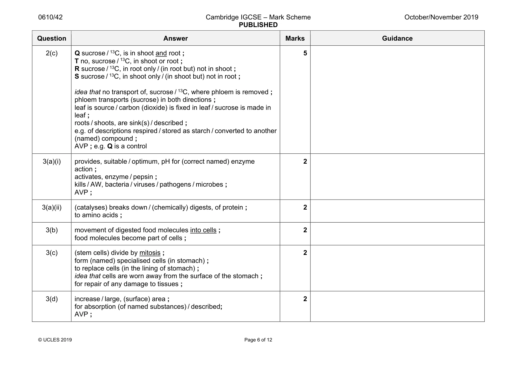 Mark scheme, page 6 of 12