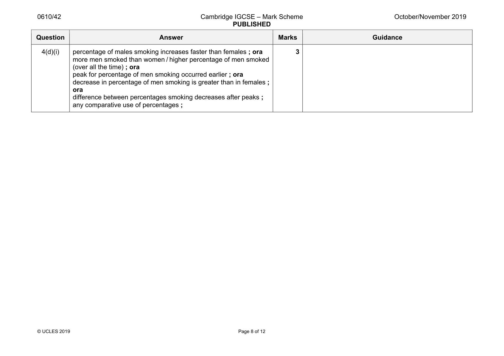 Mark scheme, page 8 of 12