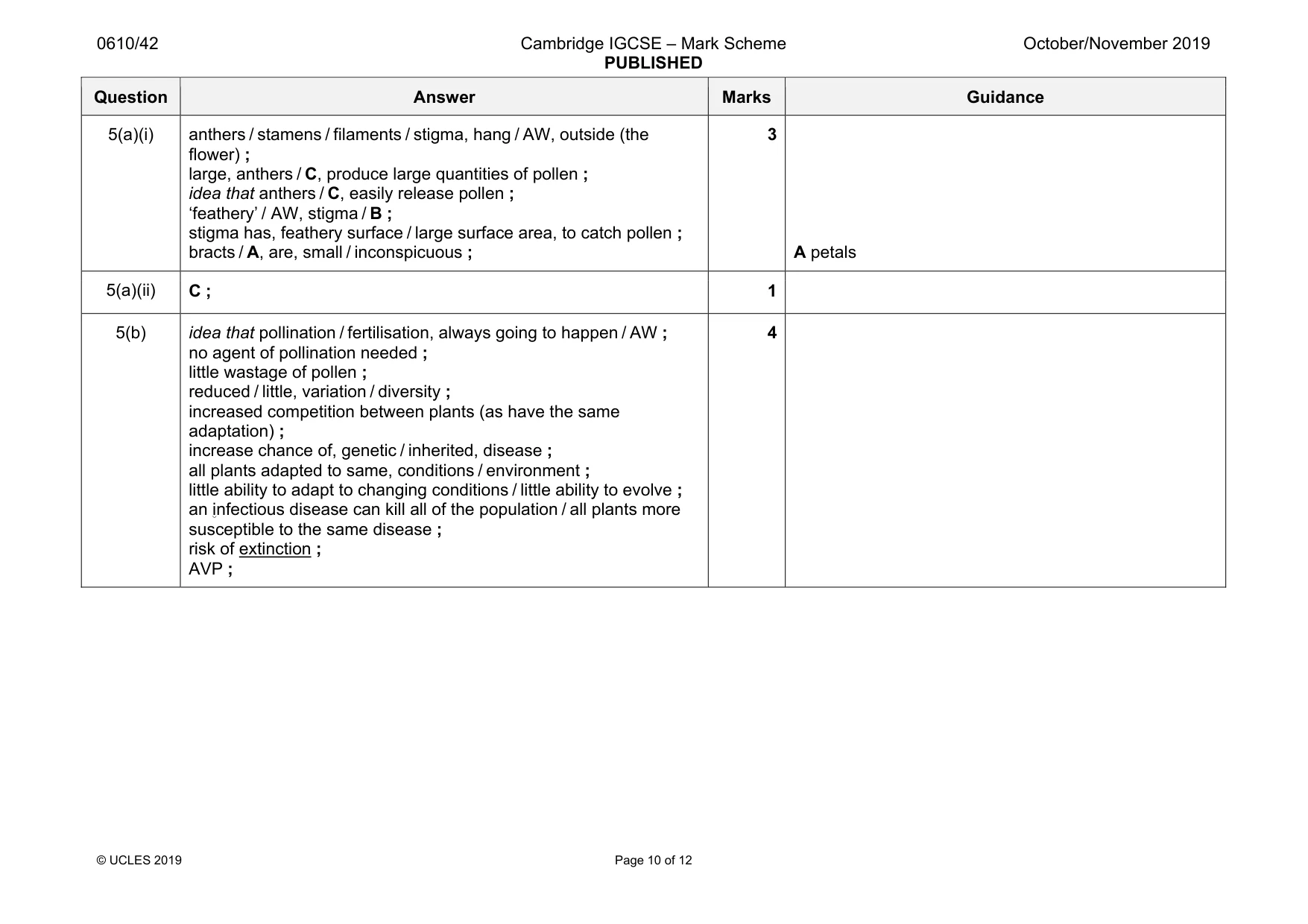 Mark scheme, page 10 of 12